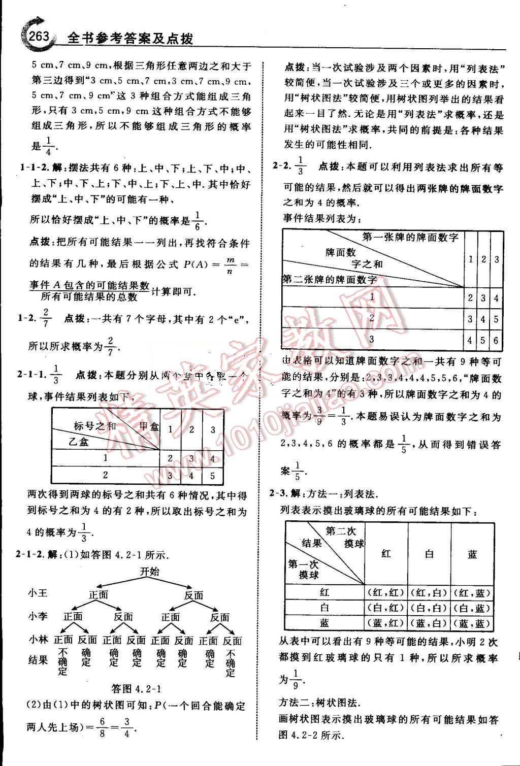 2015年特高級教師點撥九年級數(shù)學上冊蘇科版 第71頁