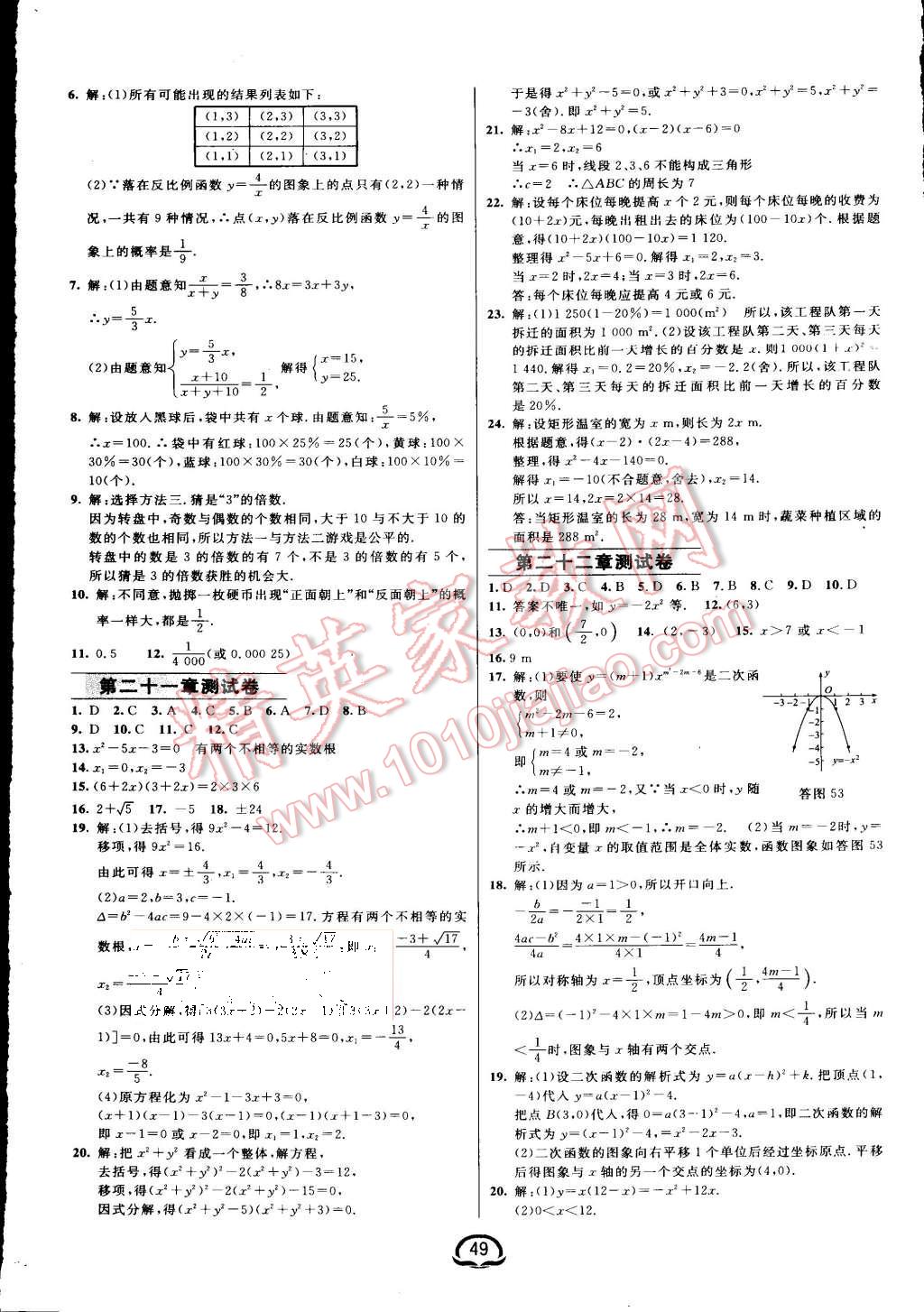 2015年鐘書金牌新教材全練九年級數(shù)學上冊人教版 第17頁