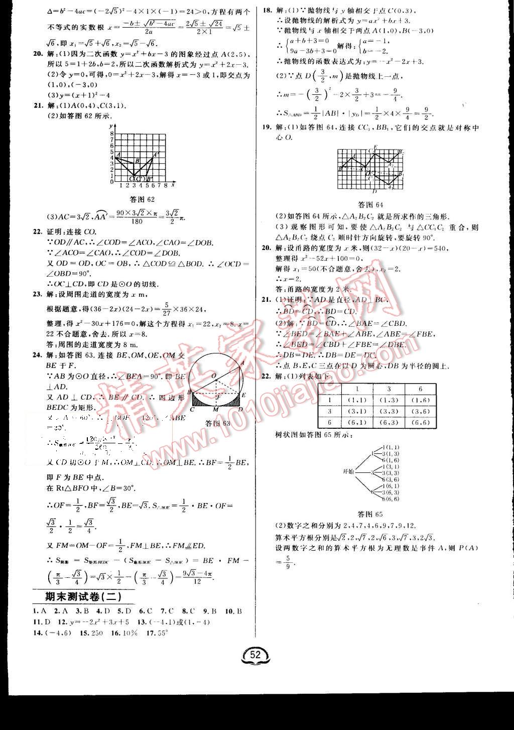 2015年鐘書金牌新教材全練九年級(jí)數(shù)學(xué)上冊(cè)人教版 第20頁(yè)