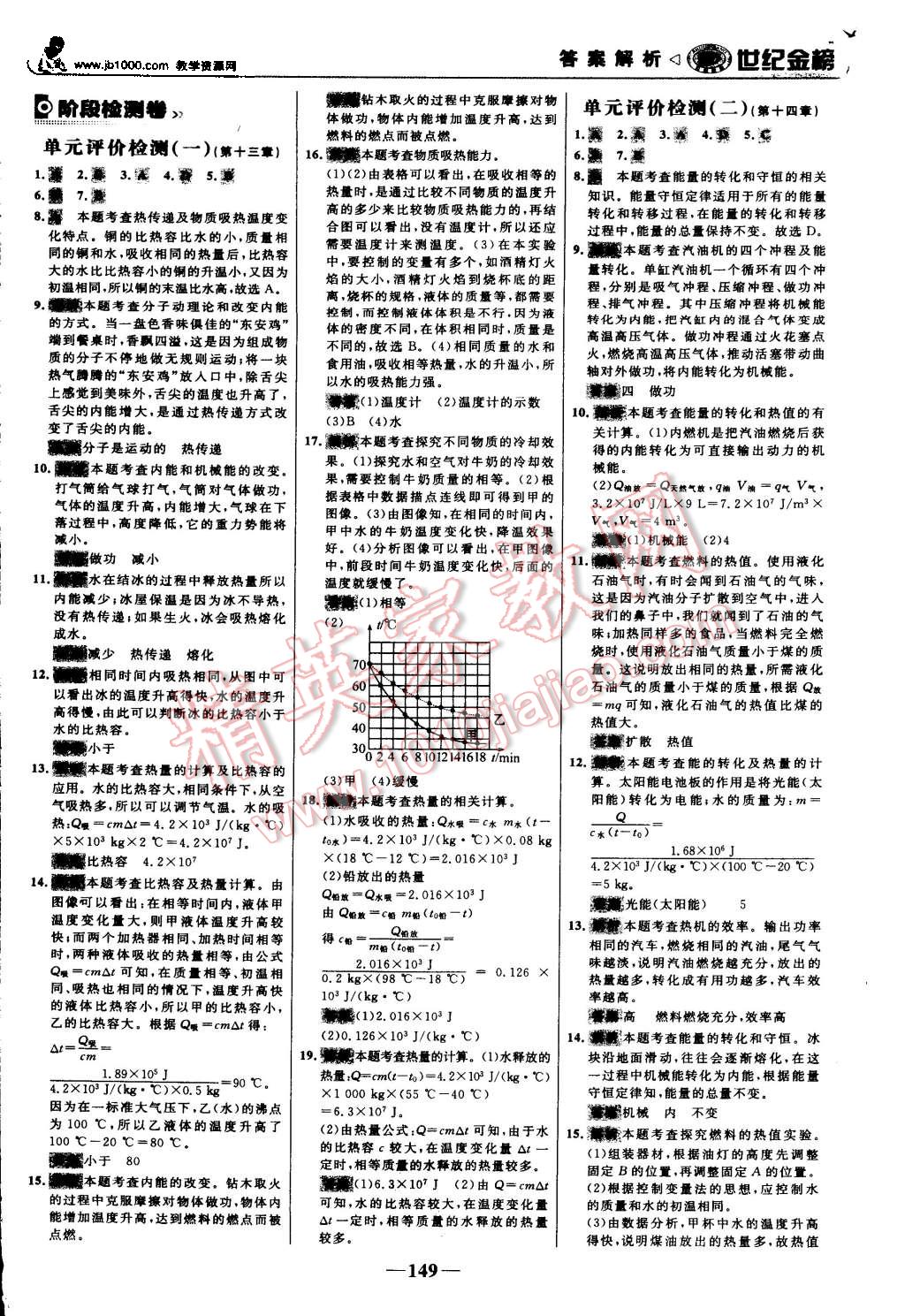 2015年世紀(jì)金榜金榜學(xué)案九年級(jí)物理上冊(cè)人教版 第26頁(yè)