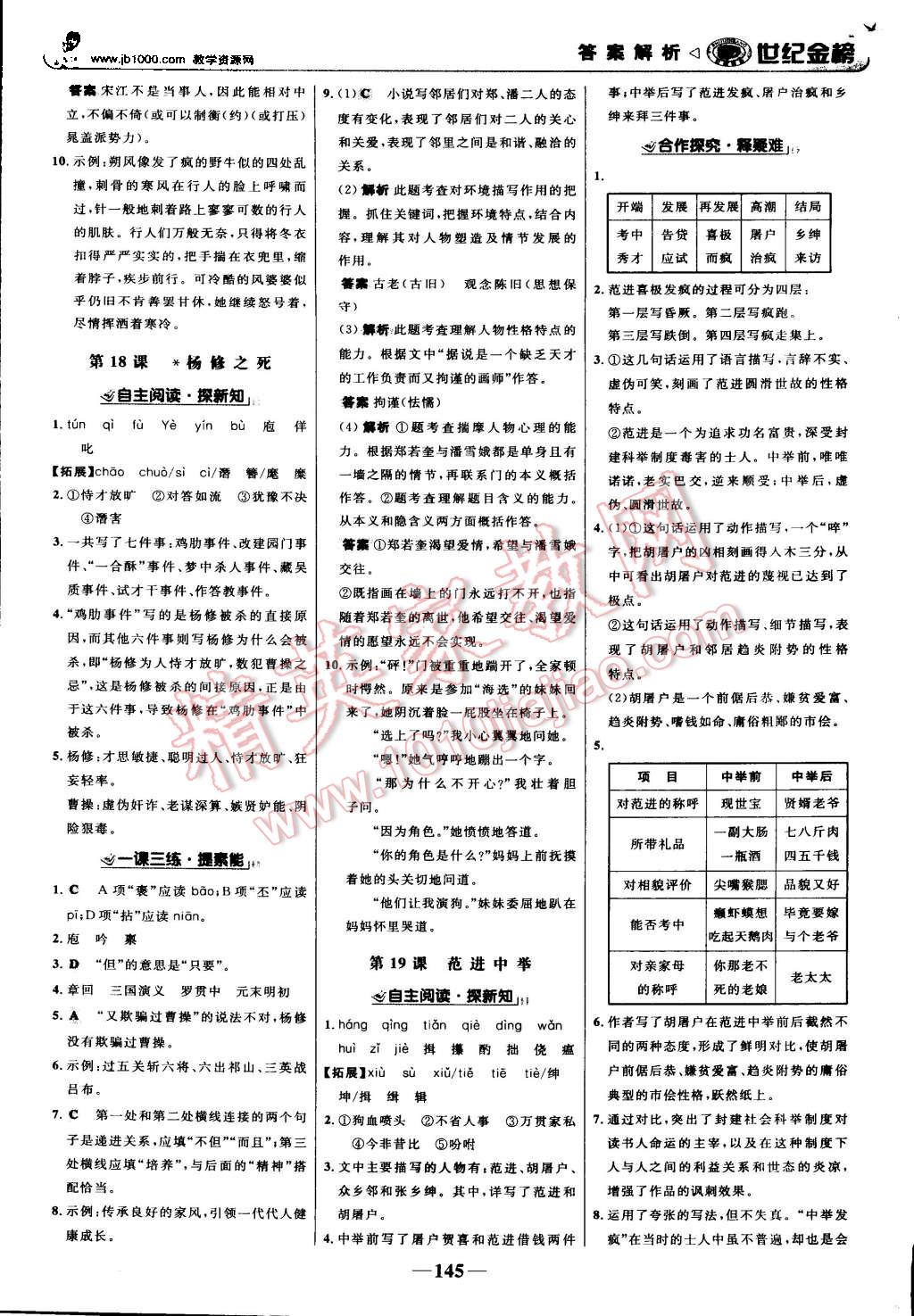 2015年世纪金榜金榜学案九年级语文上册人教版 第14页