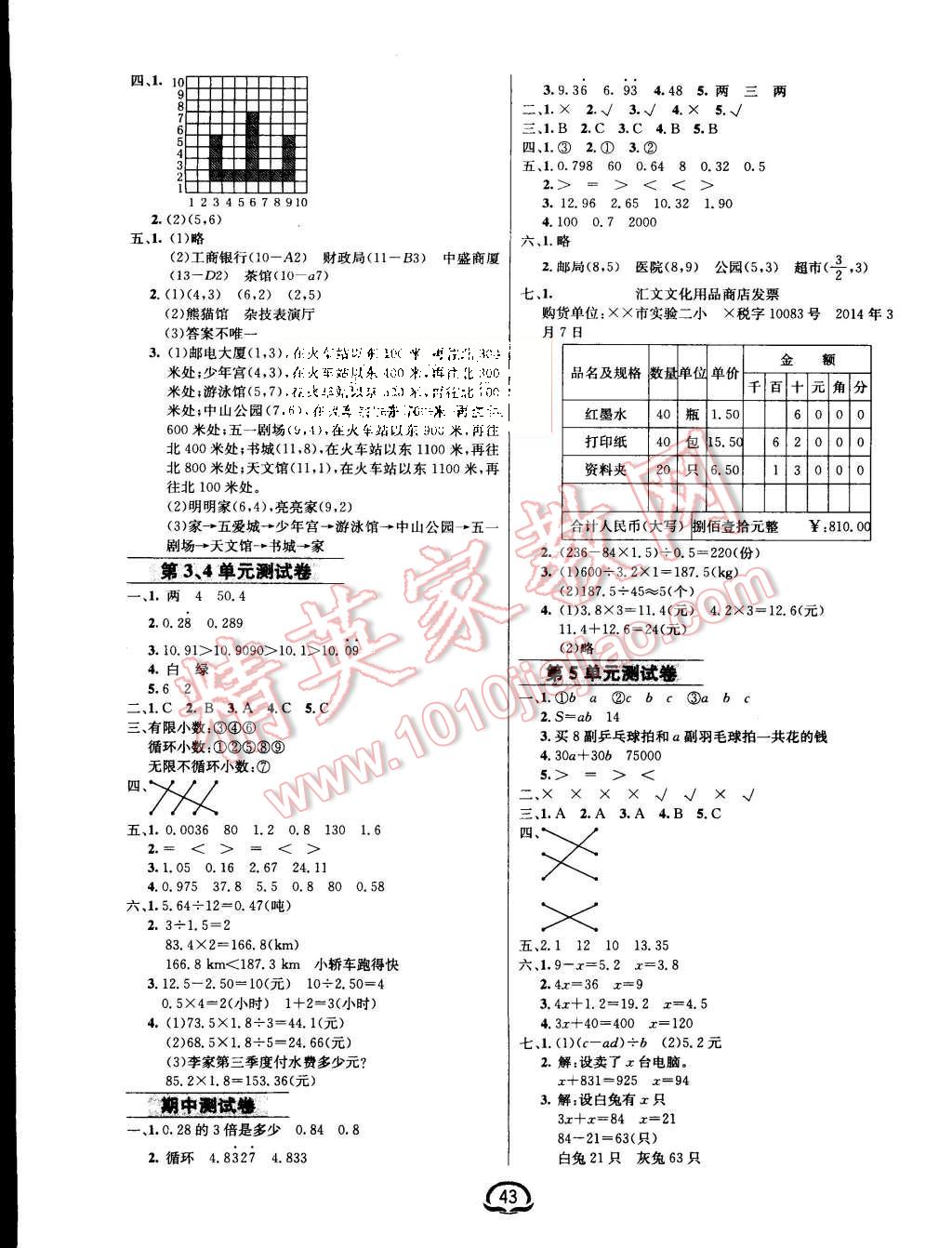 2015年鐘書(shū)金牌新教材全練五年級(jí)數(shù)學(xué)上冊(cè)人教版 第7頁(yè)