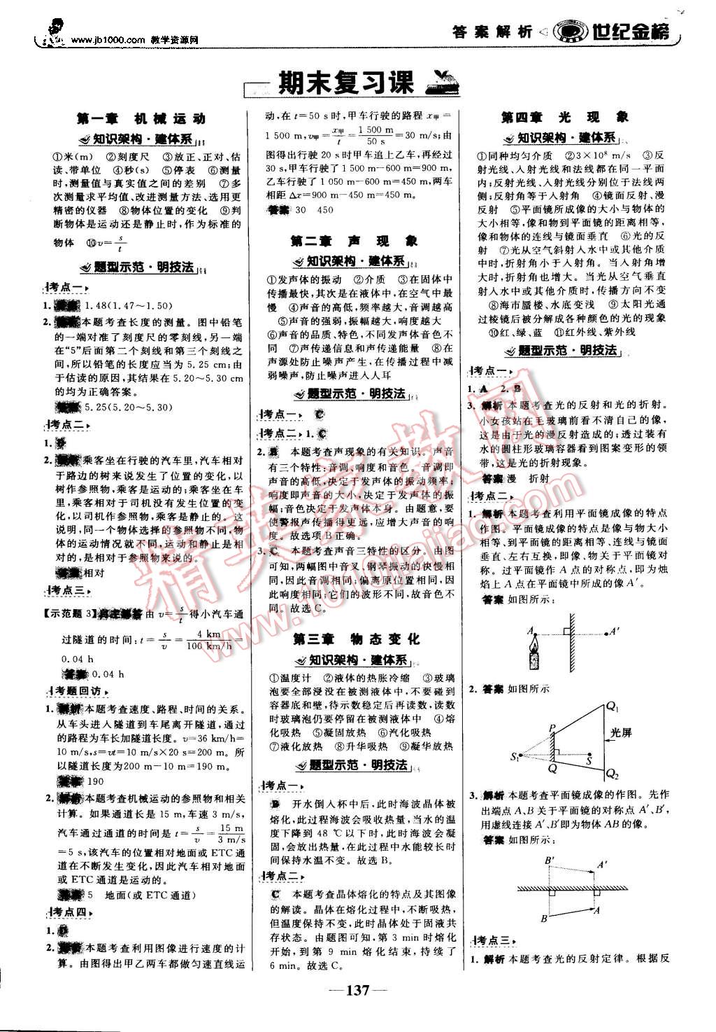 2015年世紀(jì)金榜金榜學(xué)案八年級物理上冊人教版 第14頁