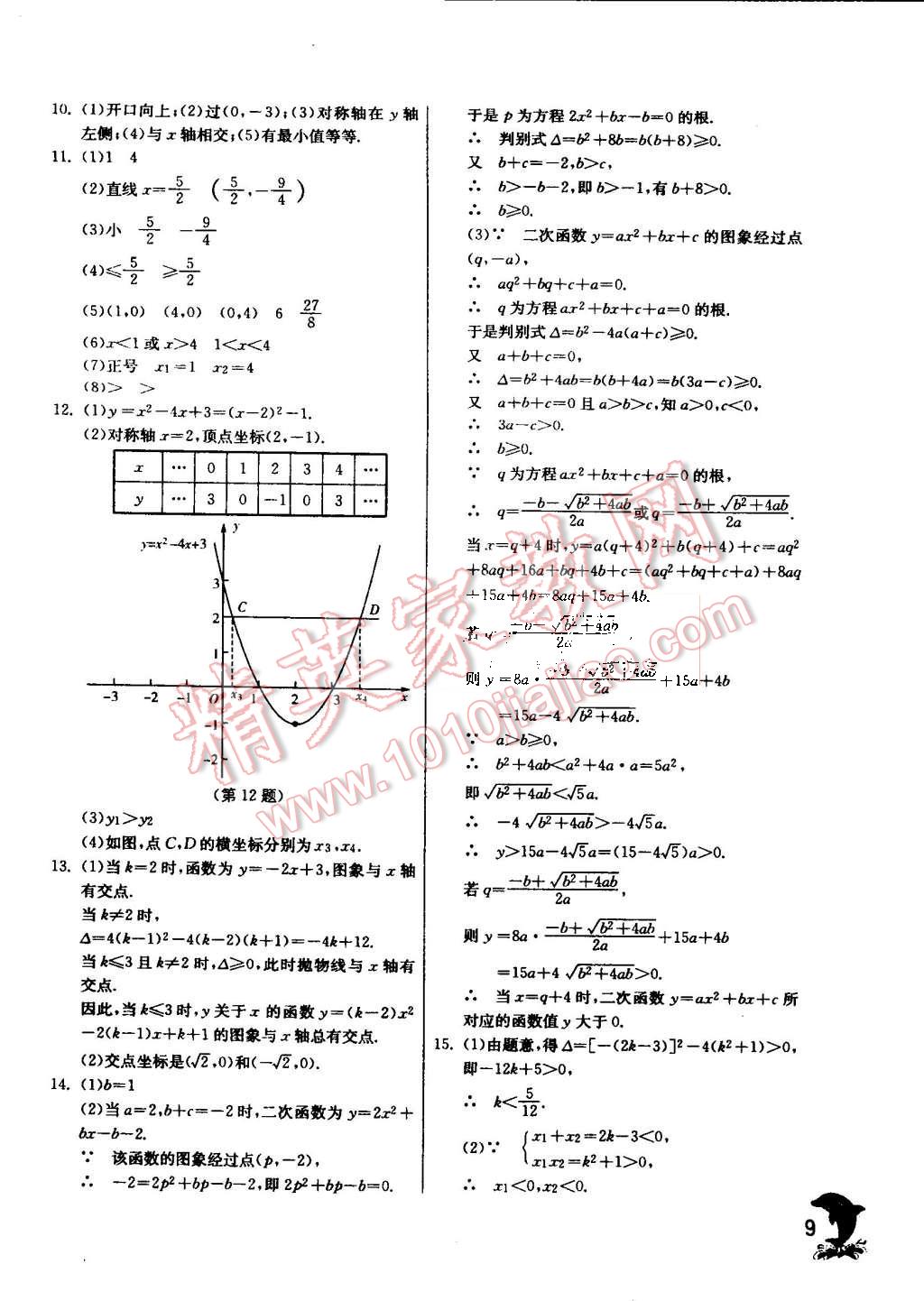 2015年实验班提优训练九年级数学上册沪科版 第9页