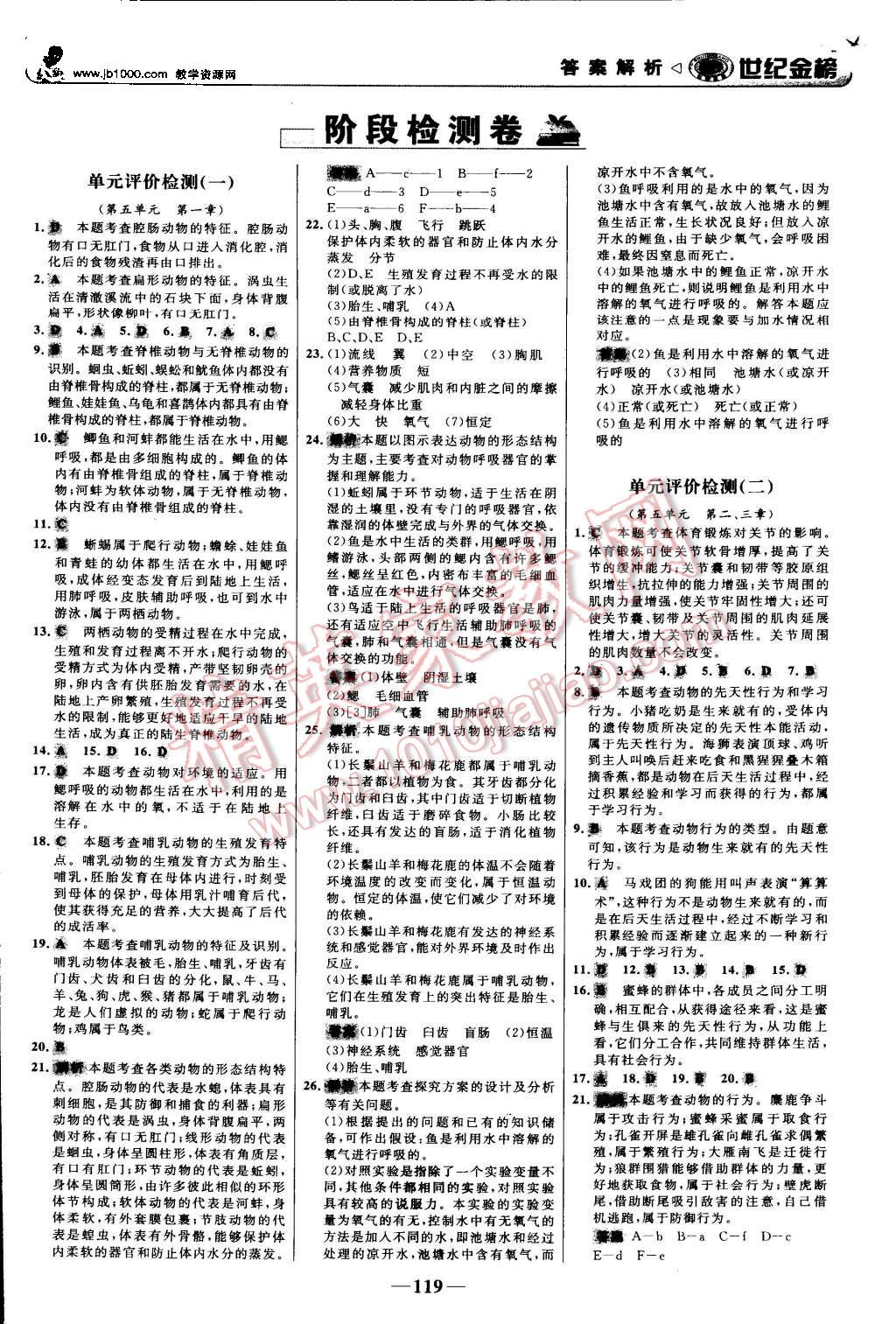 2015年世紀(jì)金榜金榜學(xué)案八年級生物上冊人教版 第20頁