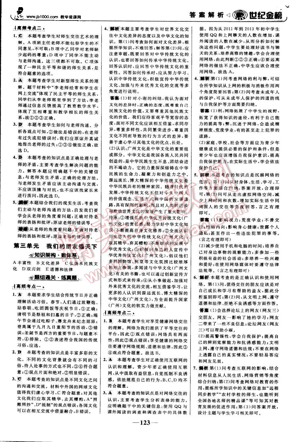 2015年世紀(jì)金榜金榜學(xué)案八年級(jí)思想品德上冊(cè)人教版 第16頁