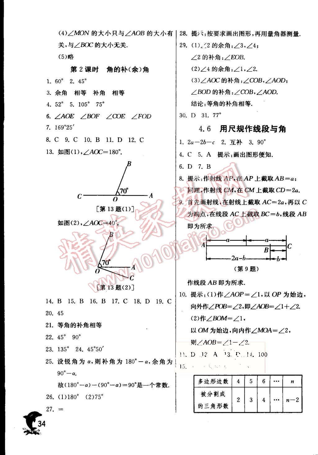 2015年實(shí)驗(yàn)班提優(yōu)訓(xùn)練七年級(jí)數(shù)學(xué)上冊(cè)滬科版 第37頁(yè)