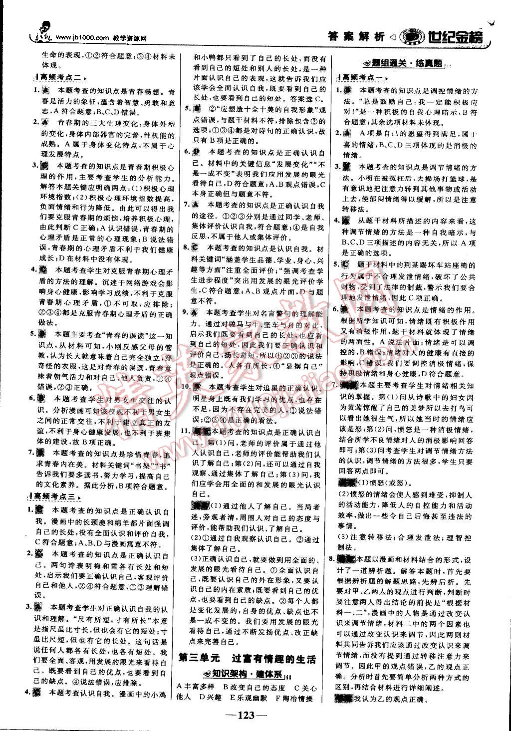 2015年世紀(jì)金榜金榜學(xué)案七年級(jí)思想品德上冊(cè)人教版 第16頁(yè)