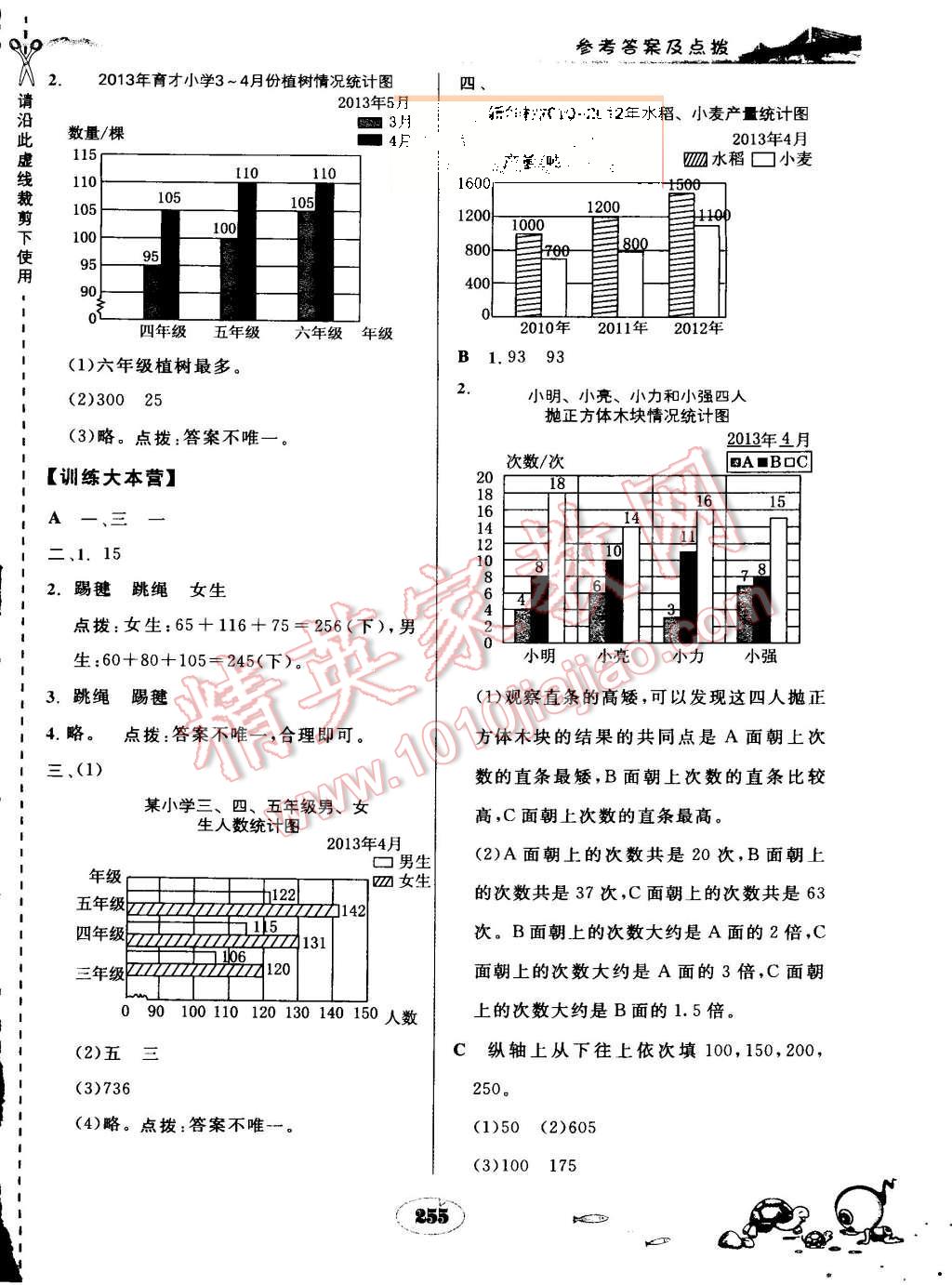 2015年特高级教师点拨五年级数学上册苏教版 第23页