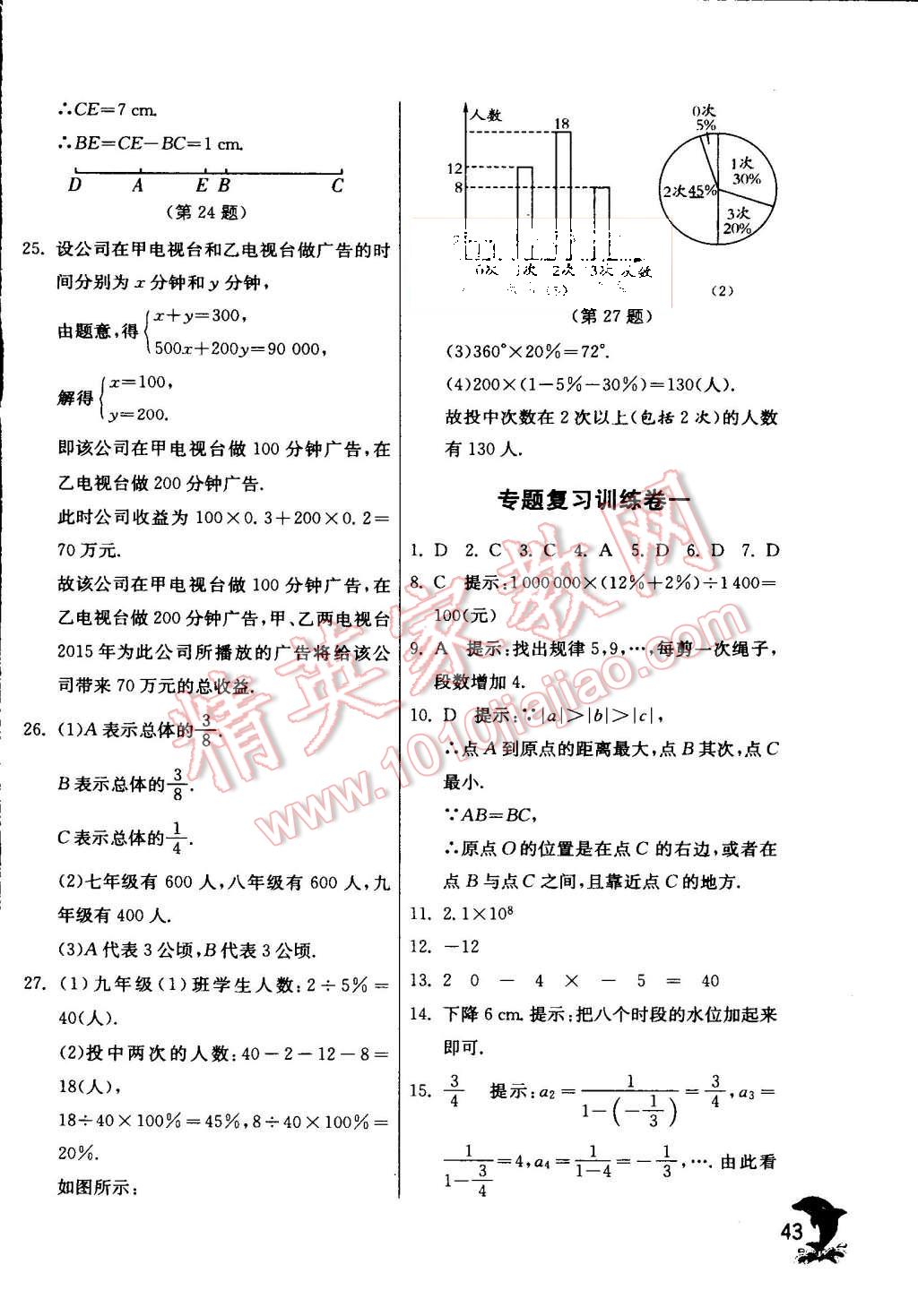 2015年實(shí)驗(yàn)班提優(yōu)訓(xùn)練七年級(jí)數(shù)學(xué)上冊(cè)滬科版 第47頁