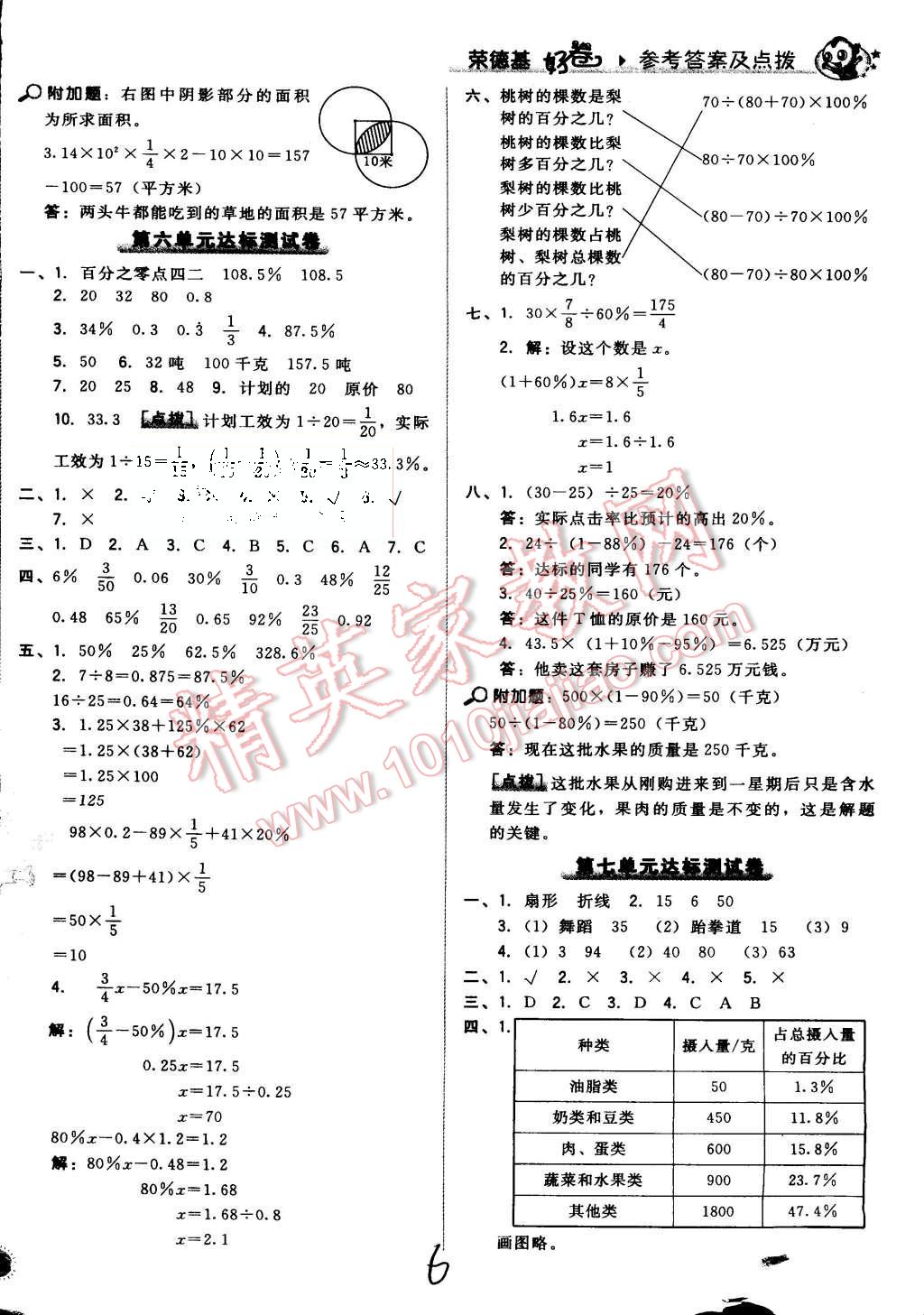 2015年好卷六年级数学上册人教版 第10页