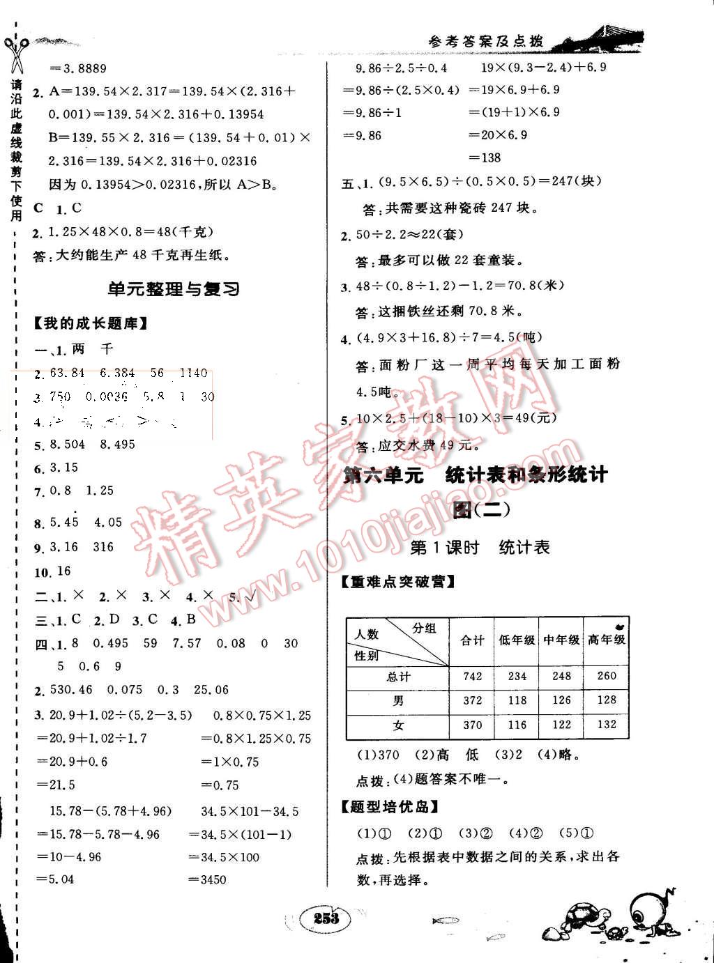 2015年特高级教师点拨五年级数学上册苏教版 第21页