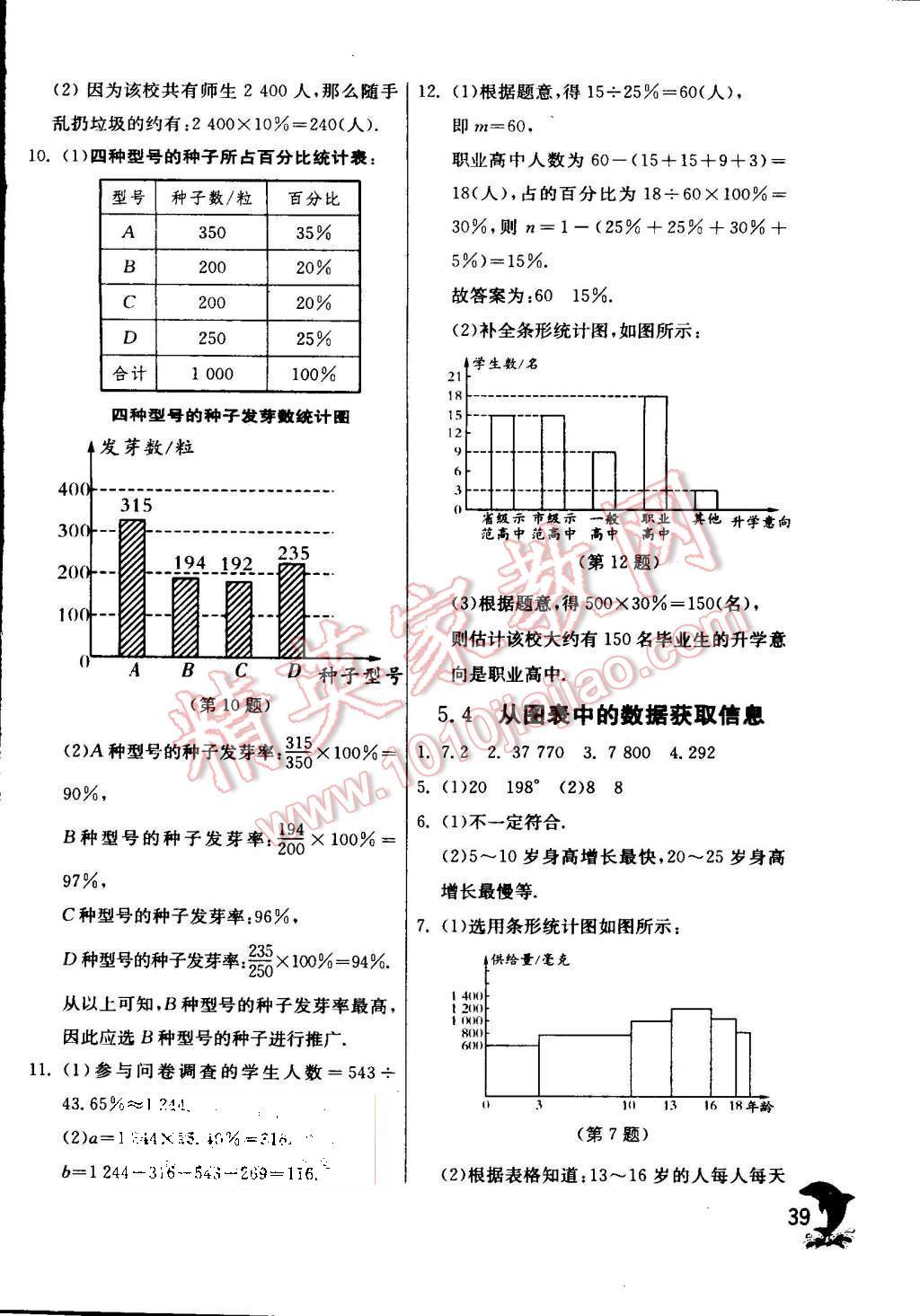 2015年實(shí)驗(yàn)班提優(yōu)訓(xùn)練七年級(jí)數(shù)學(xué)上冊(cè)滬科版 第43頁(yè)