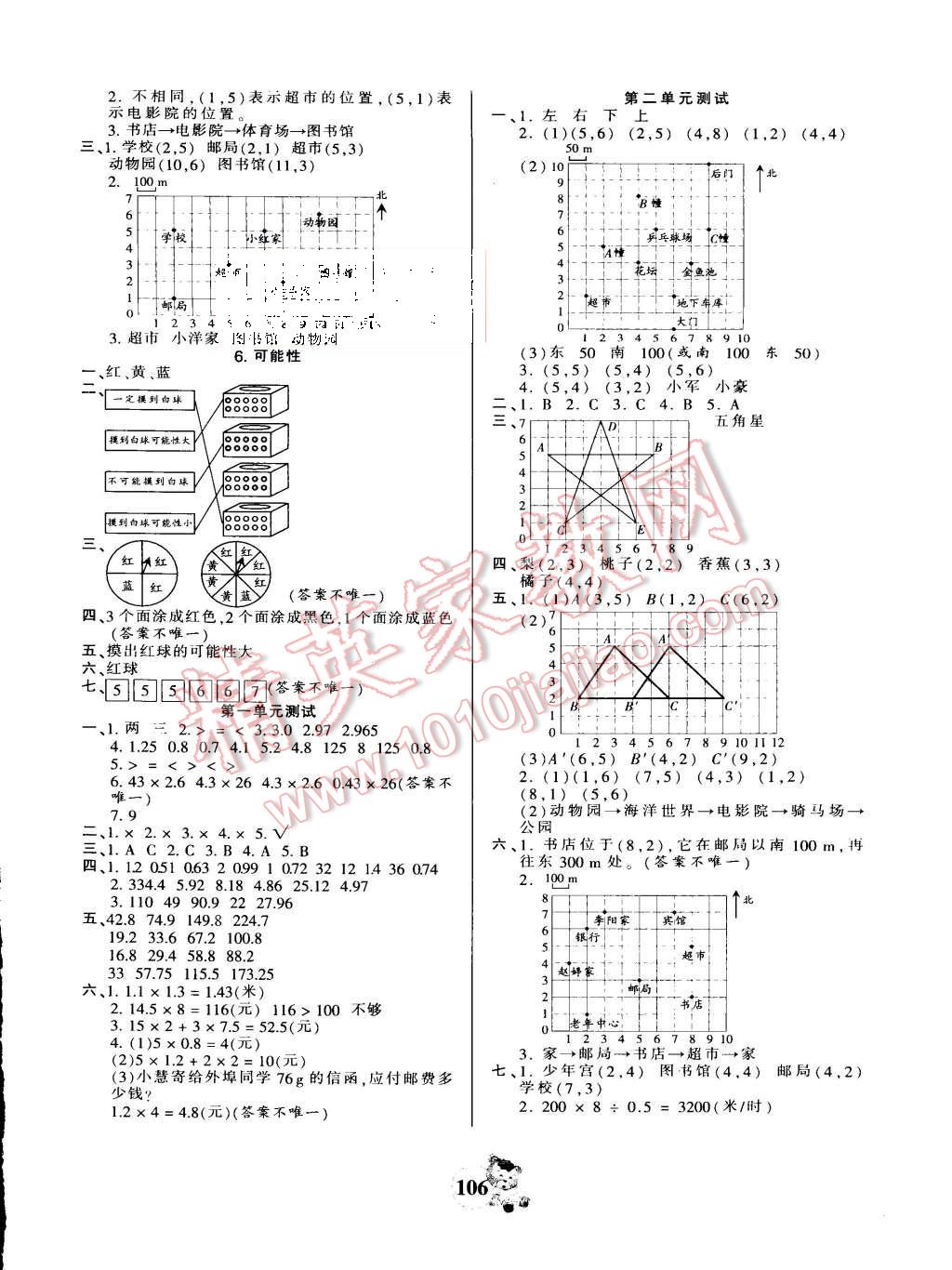 2015年創(chuàng)維新課堂五年級數(shù)學(xué)上冊人教版 第6頁