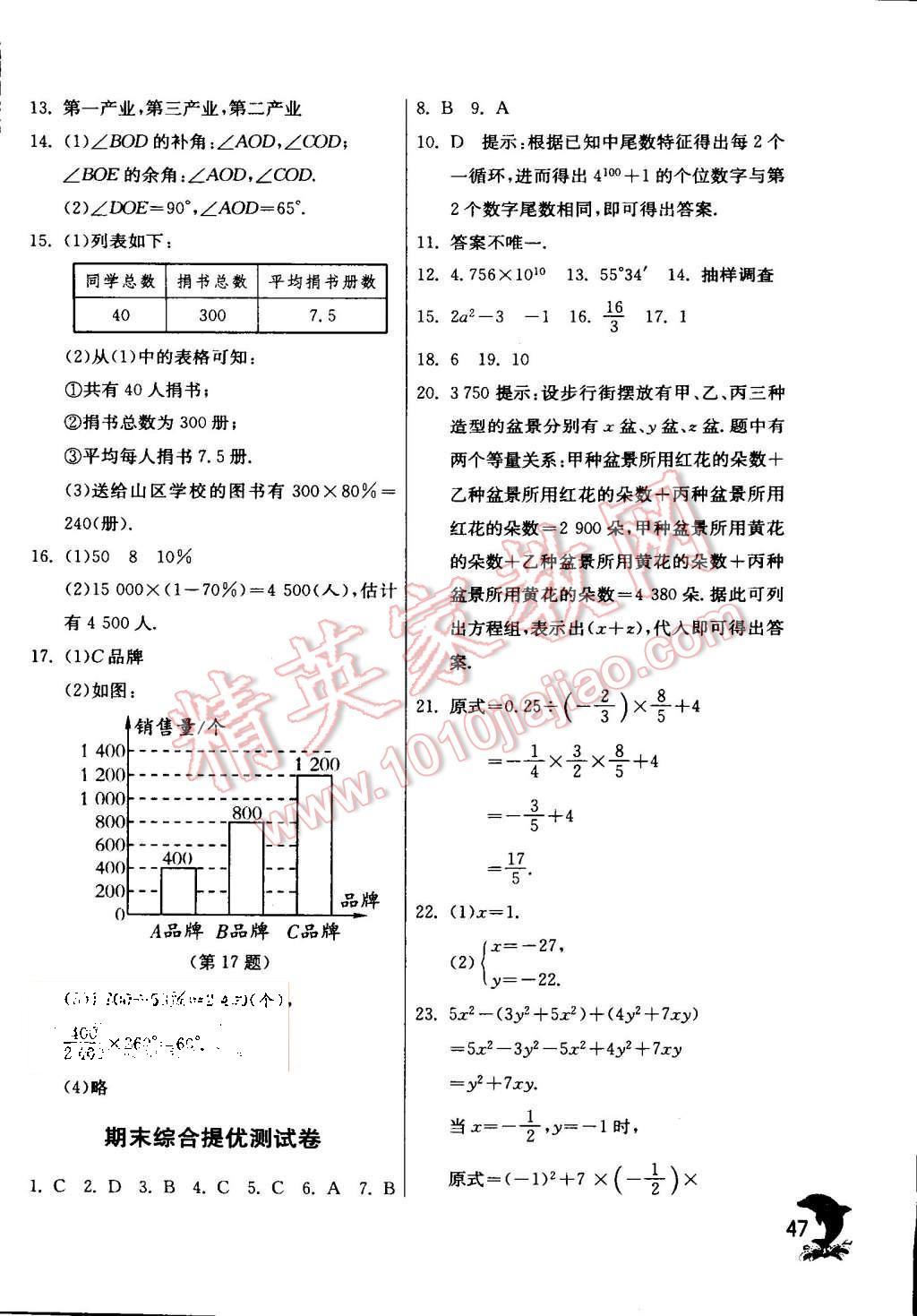 2015年實(shí)驗(yàn)班提優(yōu)訓(xùn)練七年級(jí)數(shù)學(xué)上冊(cè)滬科版 第51頁