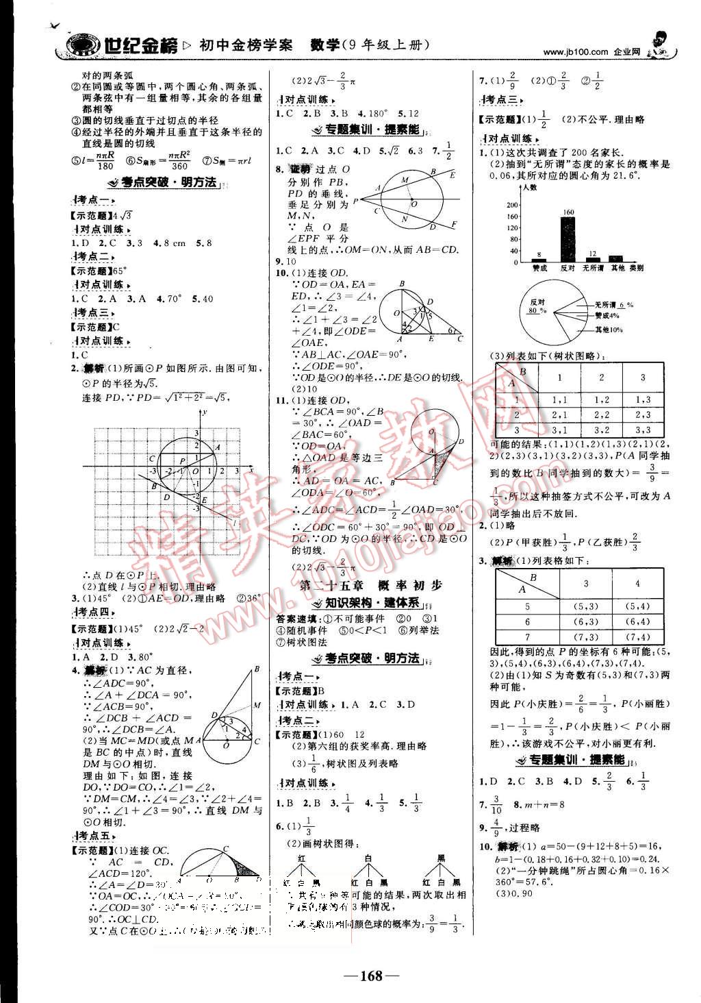 2015年世紀金榜金榜學案九年級數(shù)學上冊人教版 第13頁