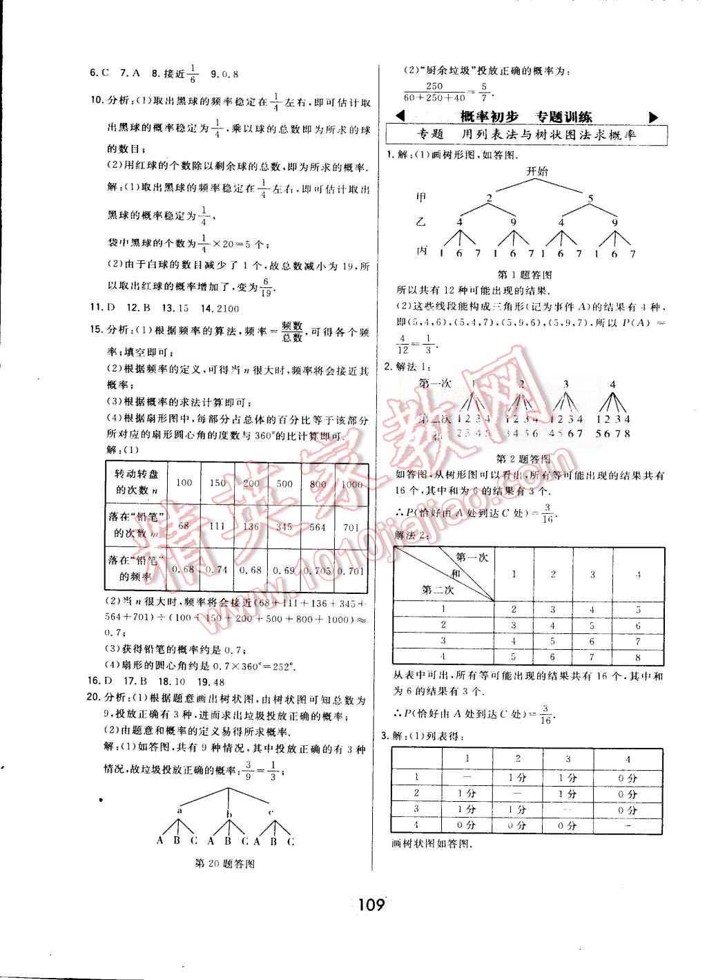 2015年北大绿卡九年级数学上册人教版 第89页