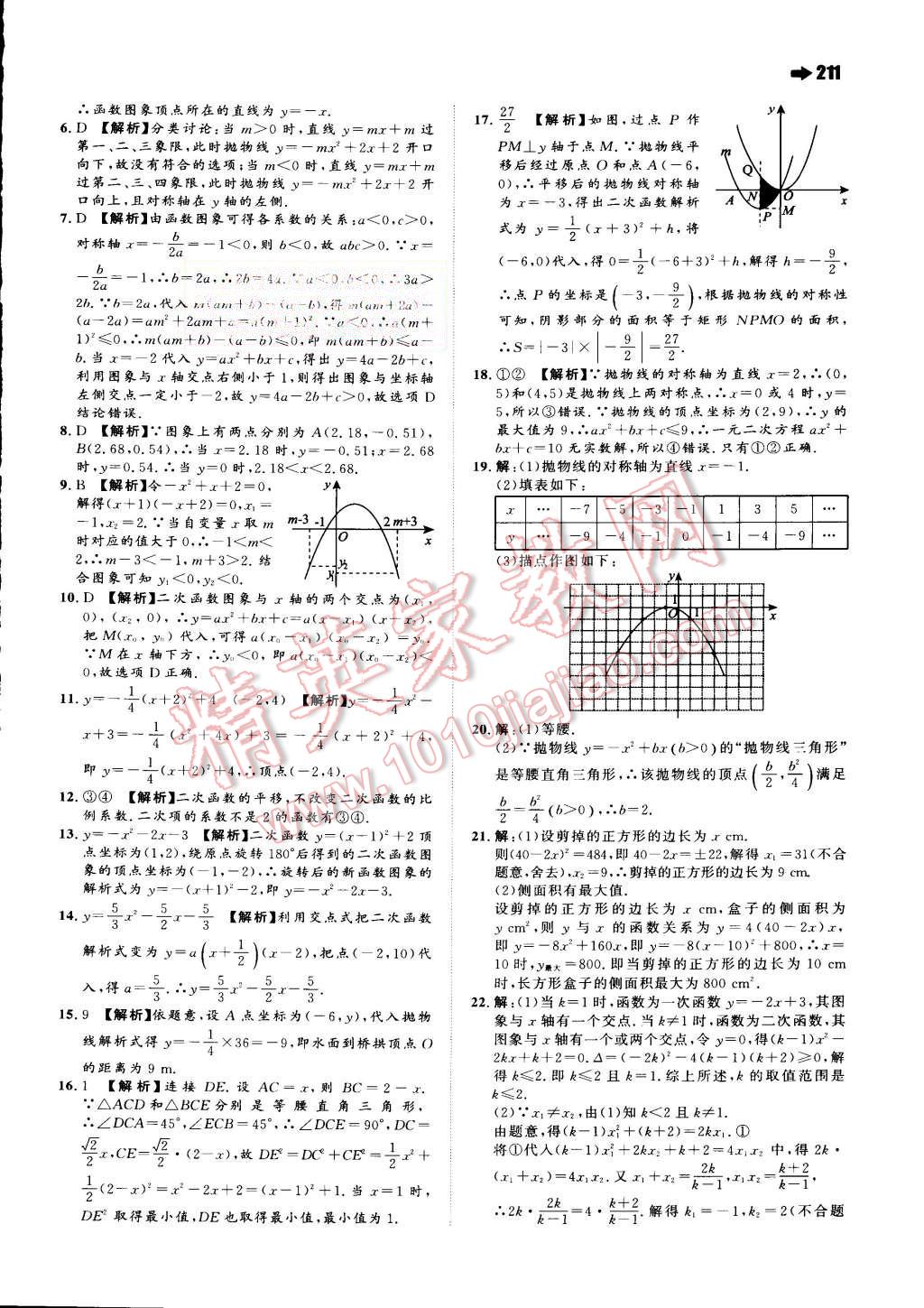 2015年一本九年級(jí)數(shù)學(xué)全一冊人教版 第18頁