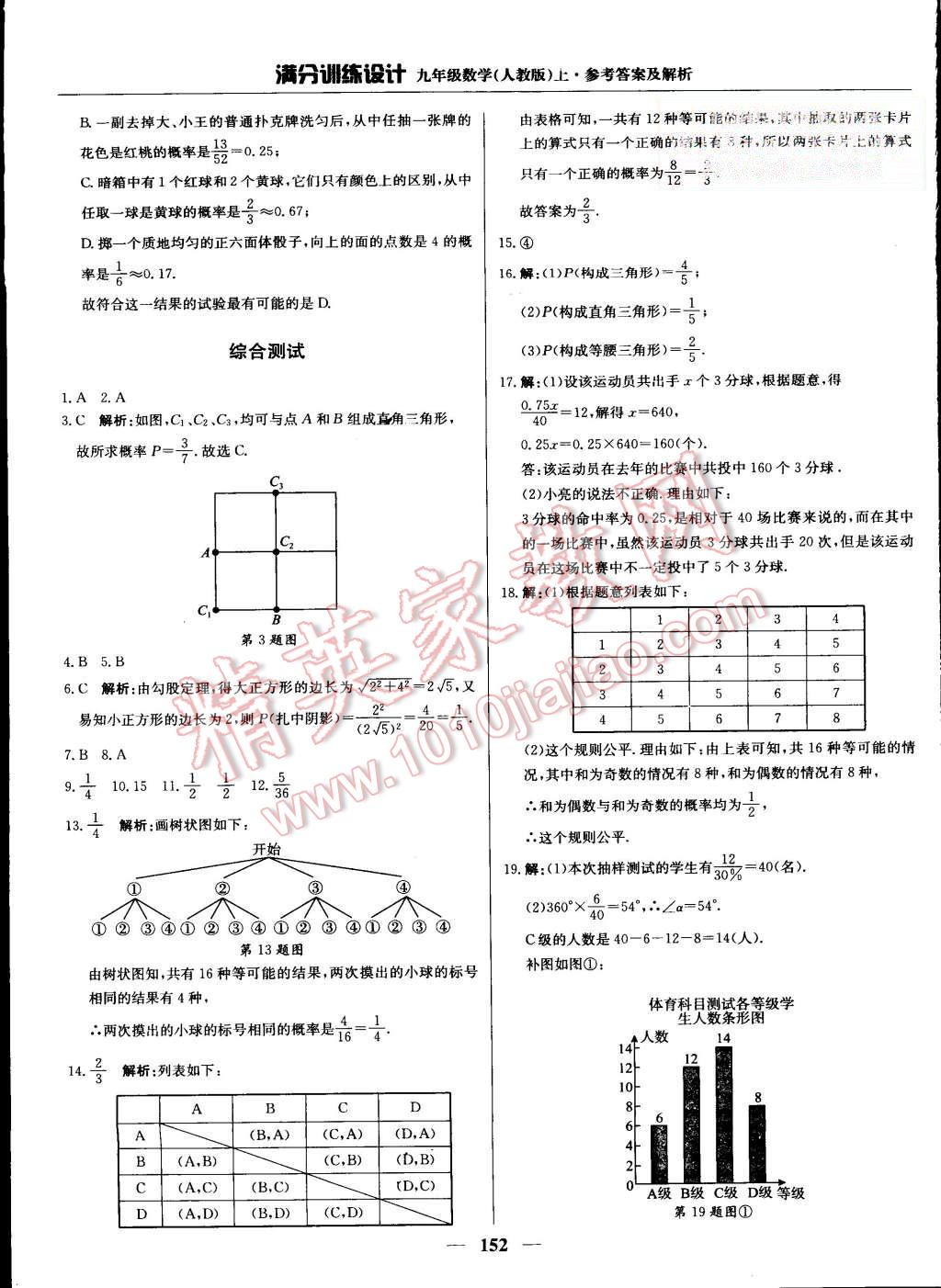 2015年滿分訓練設計九年級數學上冊人教版 第41頁