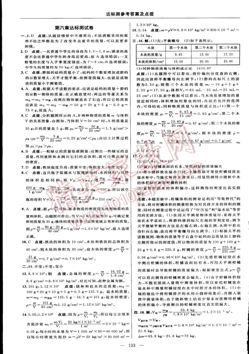 2015年點撥訓(xùn)練八年級物理上冊人教版 第7頁