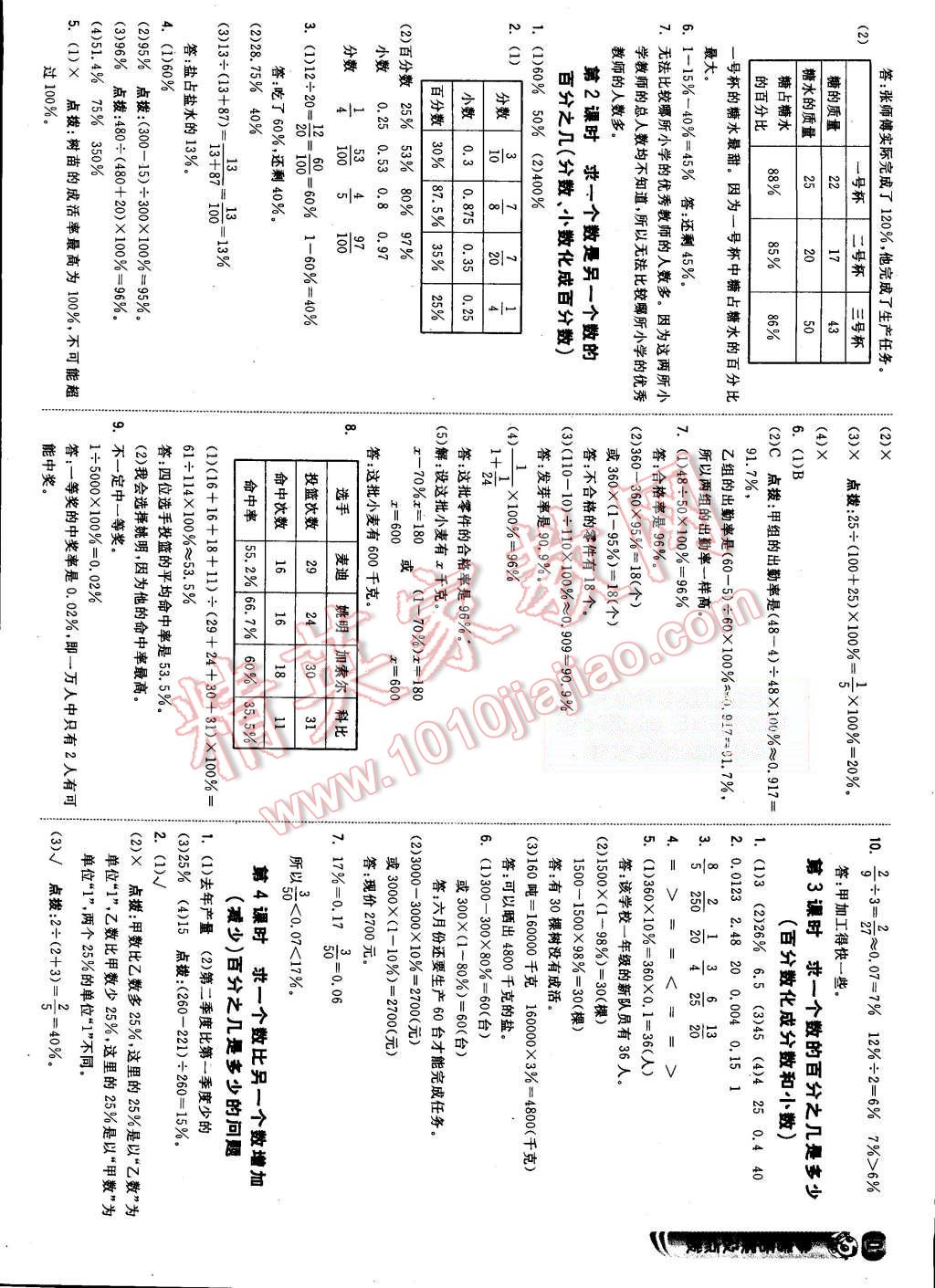 2015年綜合應(yīng)用創(chuàng)新題典中點(diǎn)六年級(jí)數(shù)學(xué)上冊(cè)人教版 第19頁