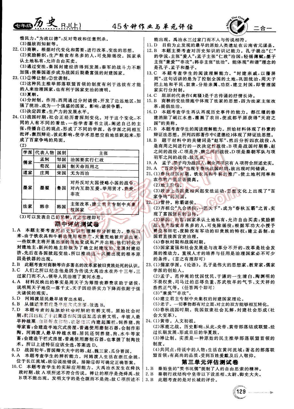 2015年紅對勾45分鐘作業(yè)與單元評估七年級(jí)歷史上冊人教版 第21頁