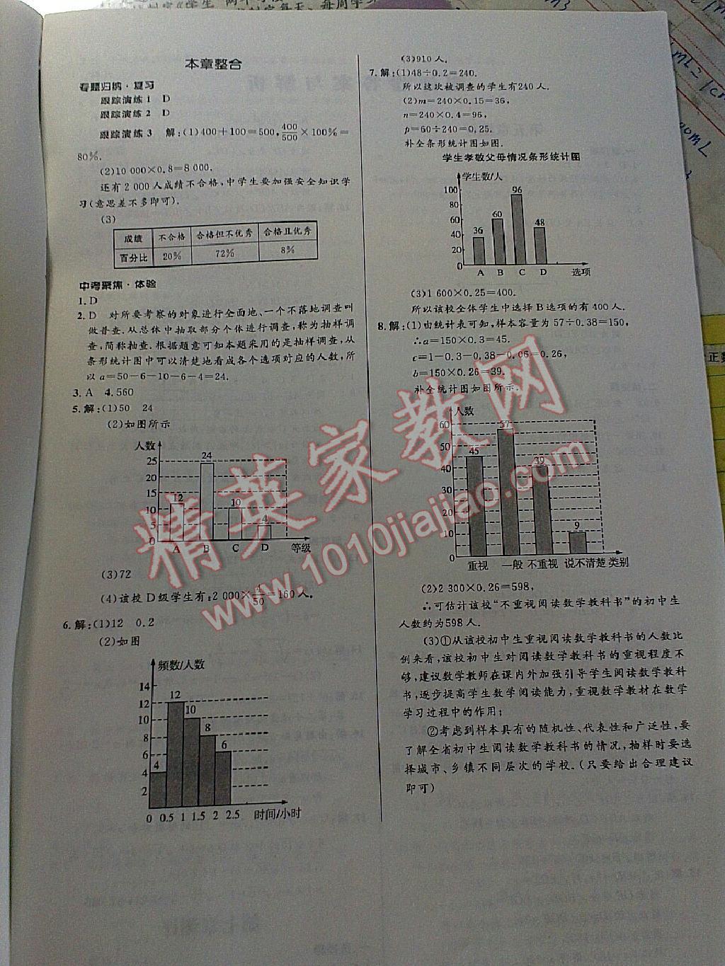 2015年初中同步测控优化设计七年级数学下册人教版 第75页