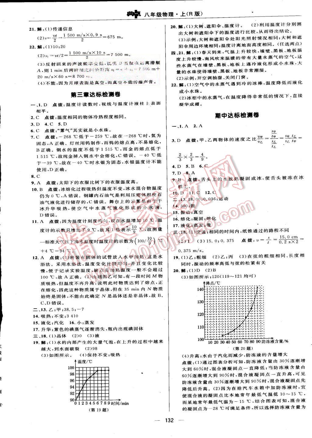 2015年綜合應(yīng)用創(chuàng)新題典中點(diǎn)八年級(jí)物理上冊(cè)人教版 第2頁