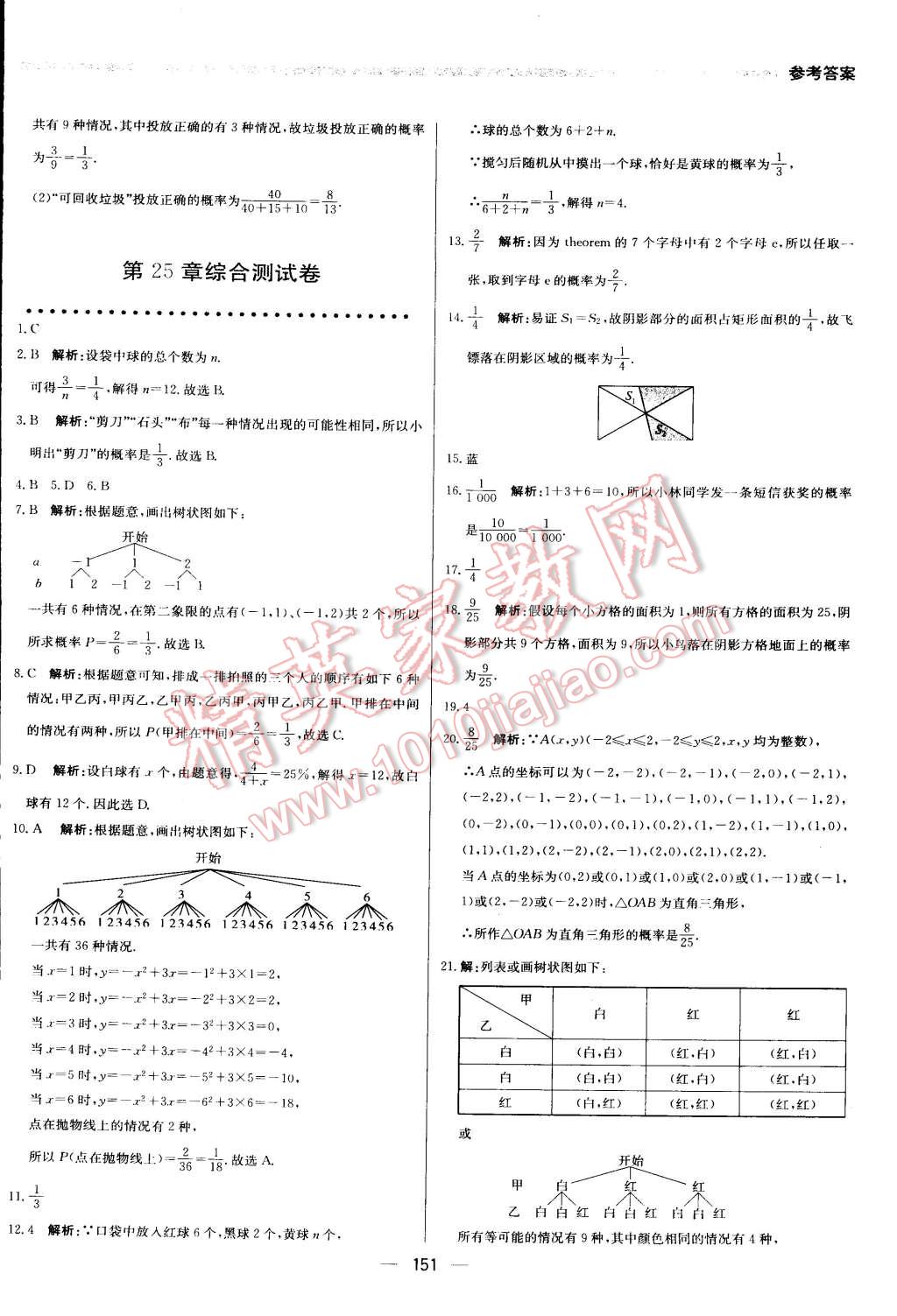 2015年提分教練九年級(jí)數(shù)學(xué)上冊(cè)人教版 第33頁(yè)