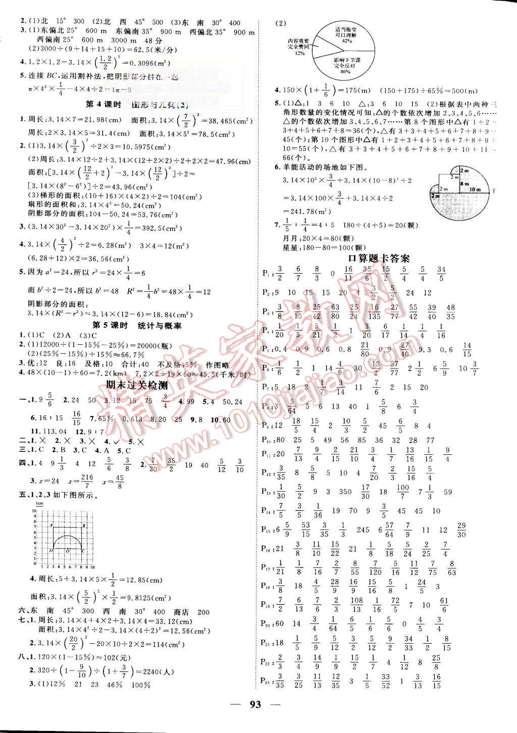 2015年陽(yáng)光課堂課時(shí)優(yōu)化作業(yè)六年級(jí)數(shù)學(xué)上冊(cè)人教版 第9頁(yè)