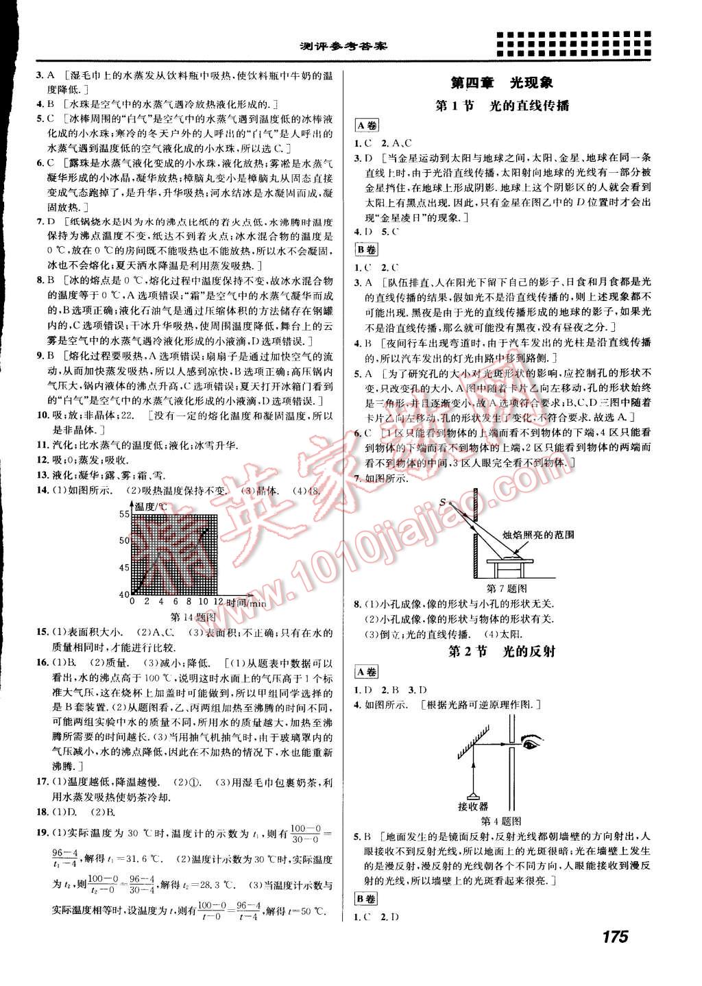 2015年重難點(diǎn)手冊(cè)八年級(jí)物理上冊(cè)人教版 第6頁