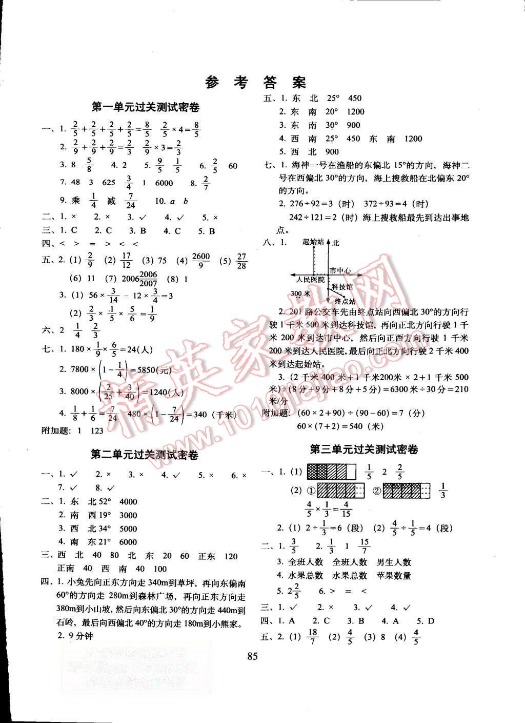 2015年期末冲刺100分六年级数学上册人教版 第1页