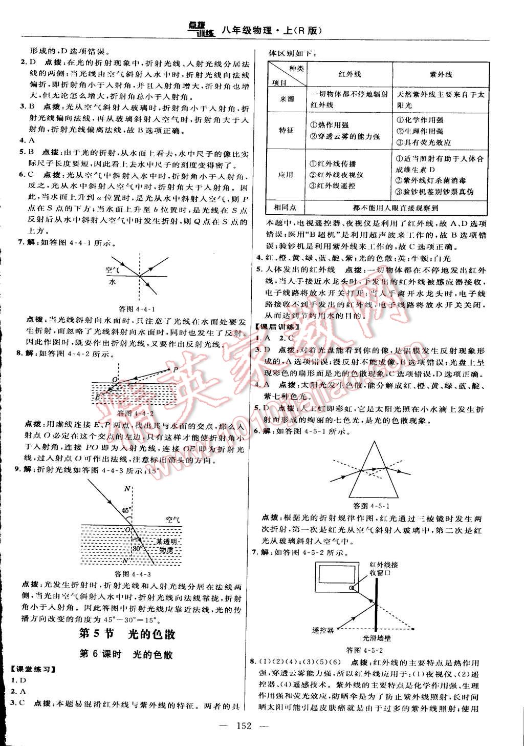 2015年點(diǎn)撥訓(xùn)練八年級(jí)物理上冊(cè)人教版 第26頁