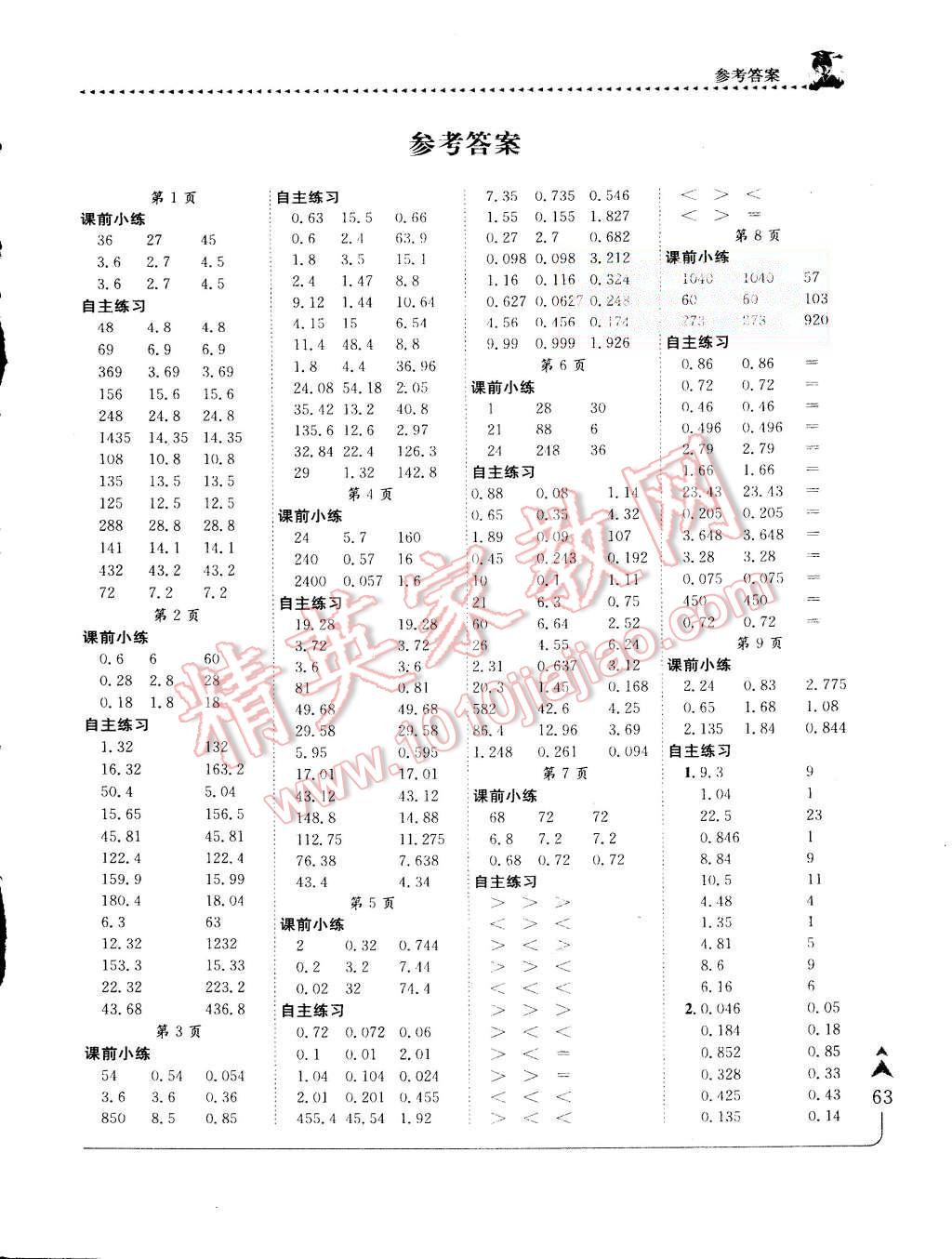 2015年黃岡小狀元口算速算練習冊五年級數(shù)學上冊人教版 第1頁