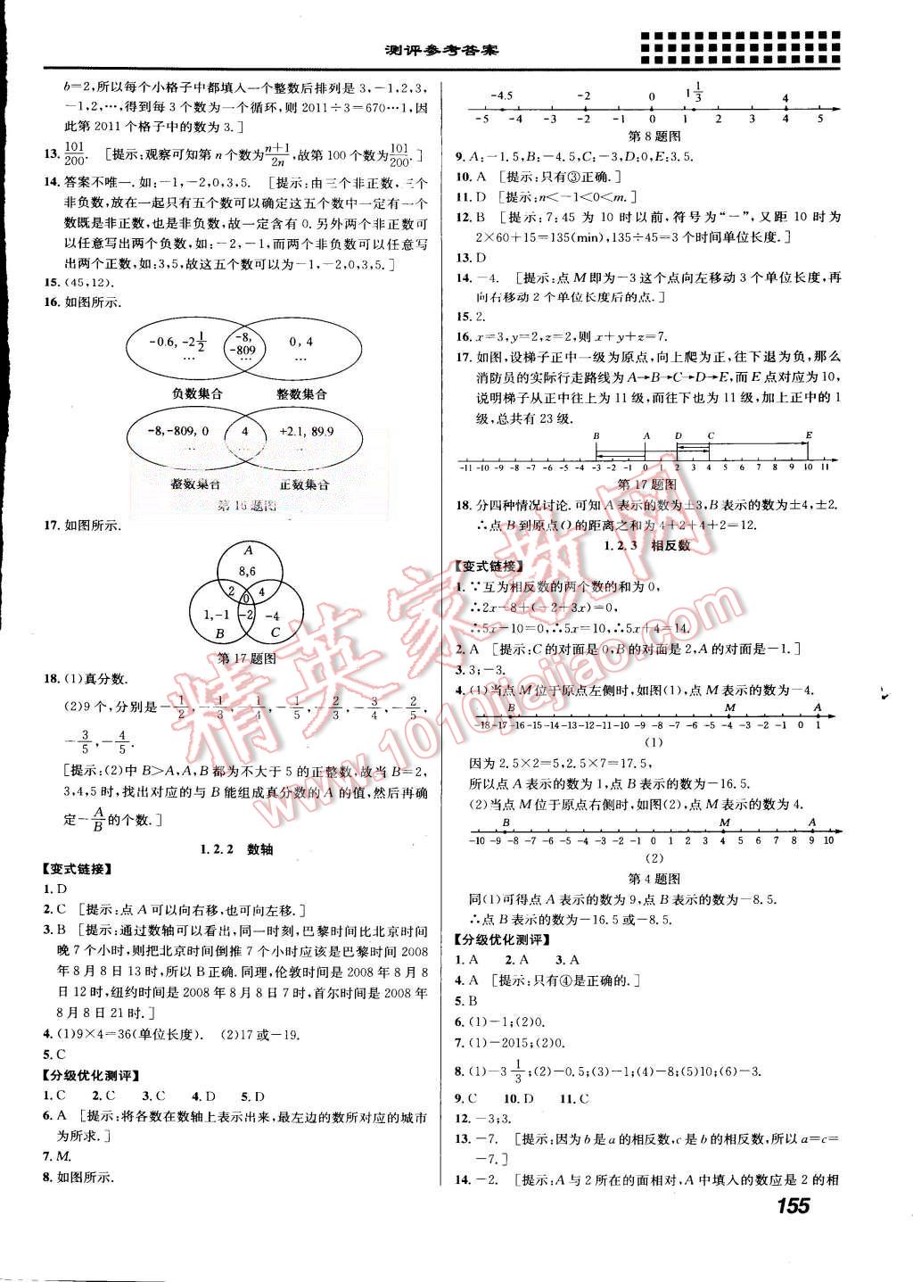 2015年重難點(diǎn)手冊(cè)七年級(jí)數(shù)學(xué)上冊(cè)人教版 第2頁(yè)