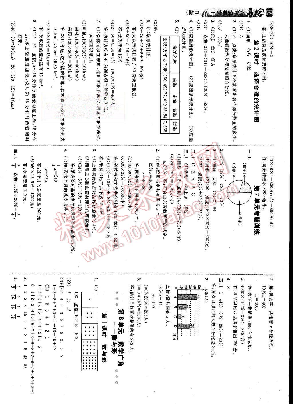 2015年綜合應(yīng)用創(chuàng)新題典中點六年級數(shù)學(xué)上冊人教版 第22頁