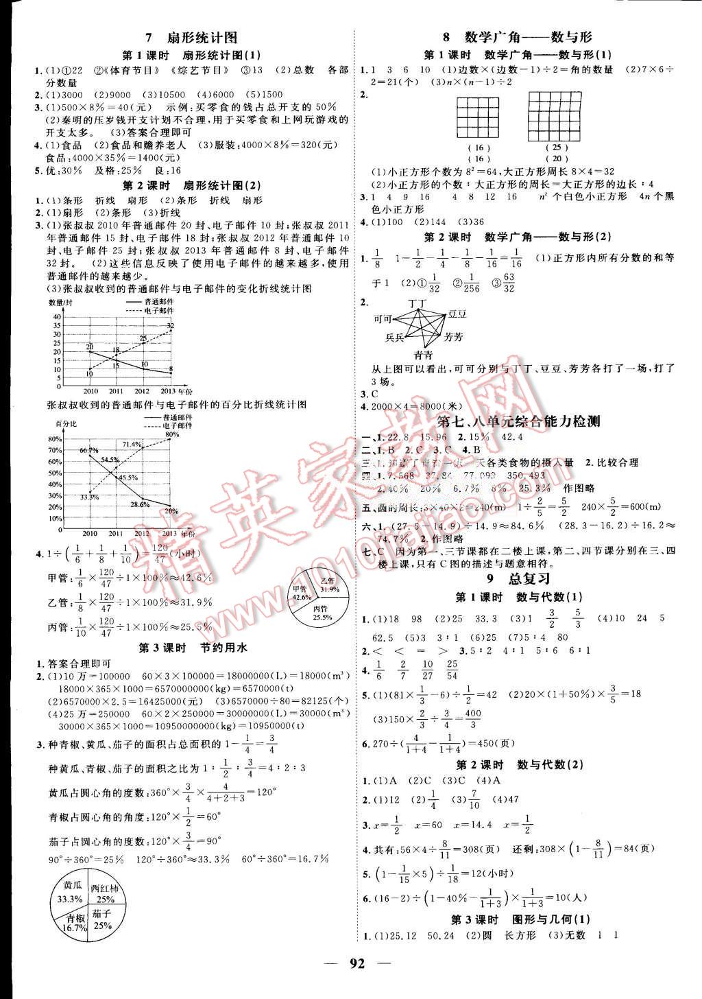 2015年陽(yáng)光課堂課時(shí)優(yōu)化作業(yè)六年級(jí)數(shù)學(xué)上冊(cè)人教版 第8頁(yè)