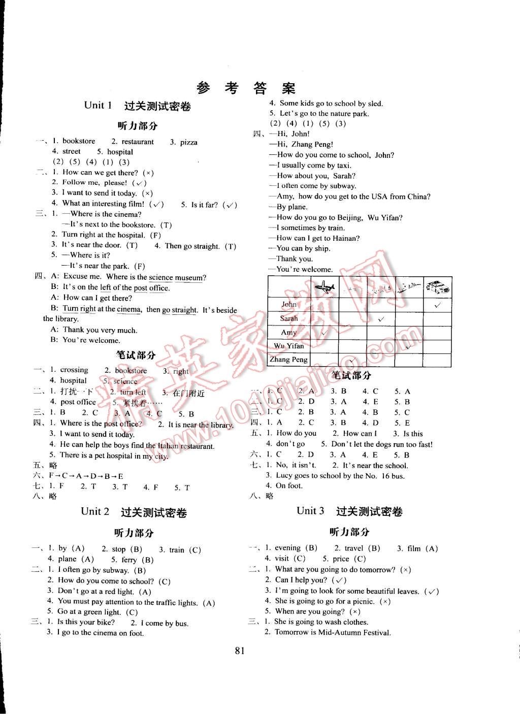 2015年期末冲刺100分六年级英语上册冀教版 第1页