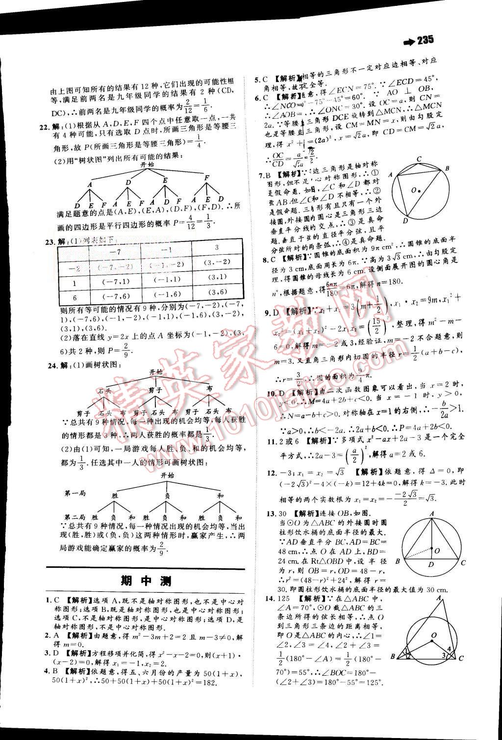 2015年一本九年級(jí)數(shù)學(xué)全一冊(cè)人教版 第45頁(yè)