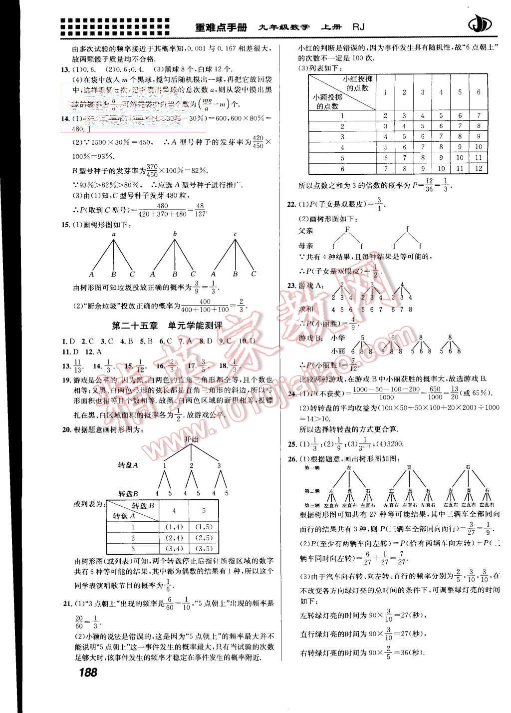 2015年重難點(diǎn)手冊(cè)九年級(jí)數(shù)學(xué)上冊(cè)人教版 第19頁