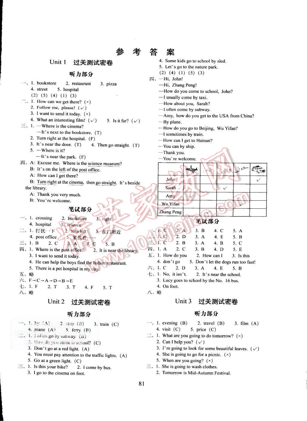 2015年期末沖刺100分完全試卷六年級(jí)英語(yǔ)上冊(cè)人教PEP版三起 第1頁(yè)