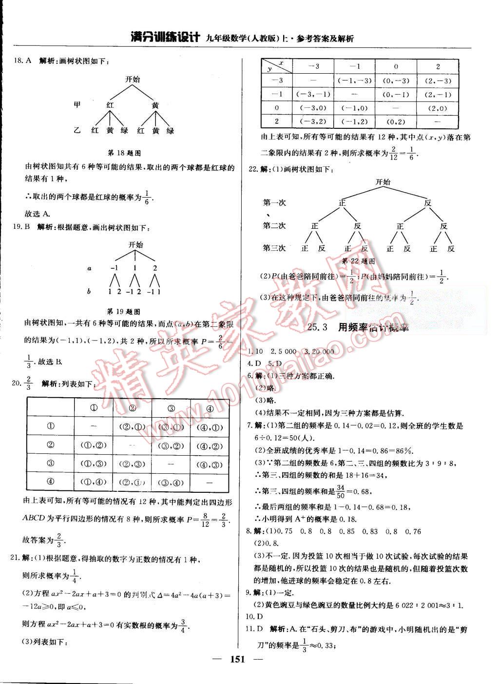 2015年滿分訓練設(shè)計九年級數(shù)學上冊人教版 第40頁