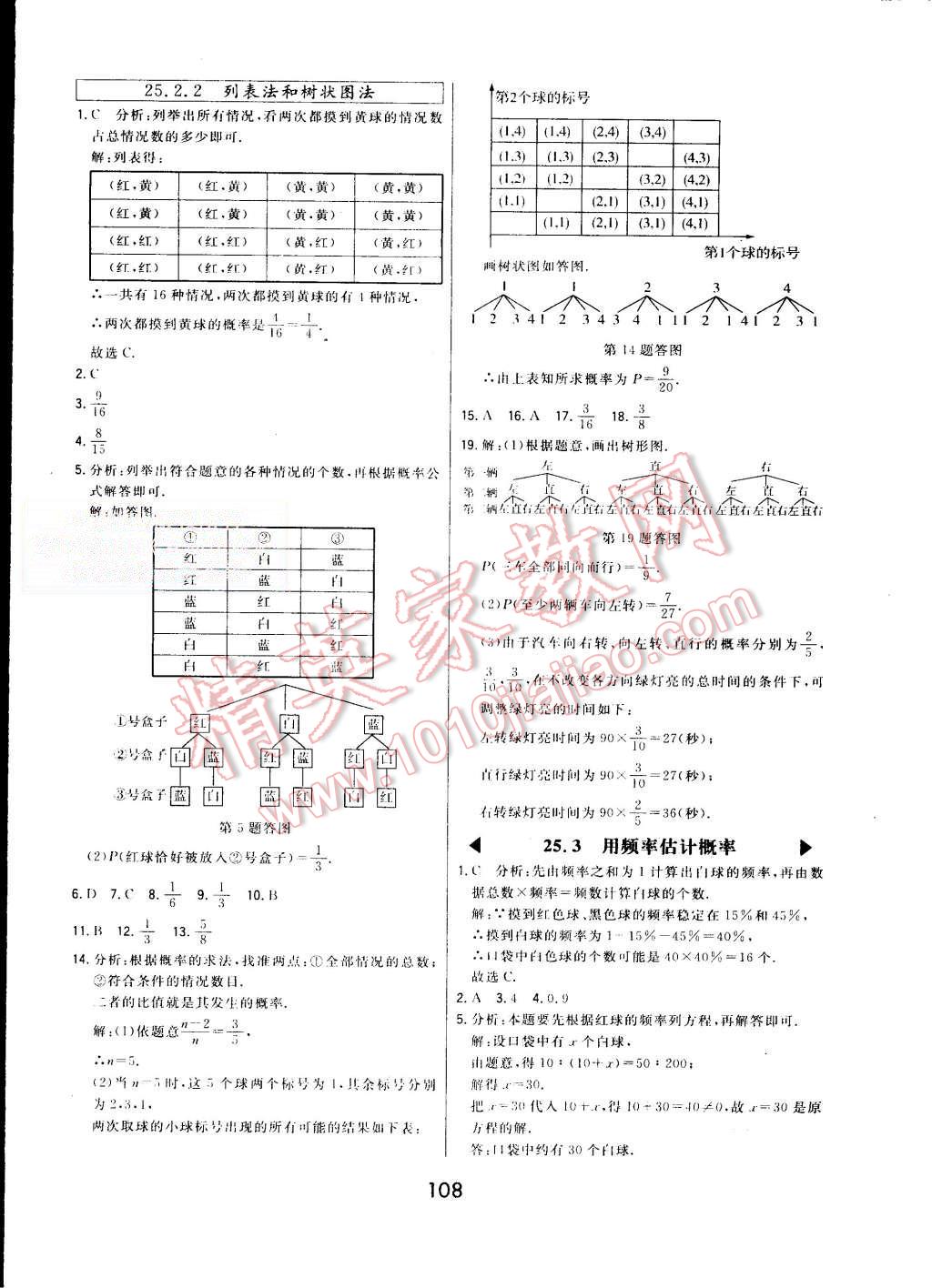 2015年北大绿卡九年级数学上册人教版 第88页