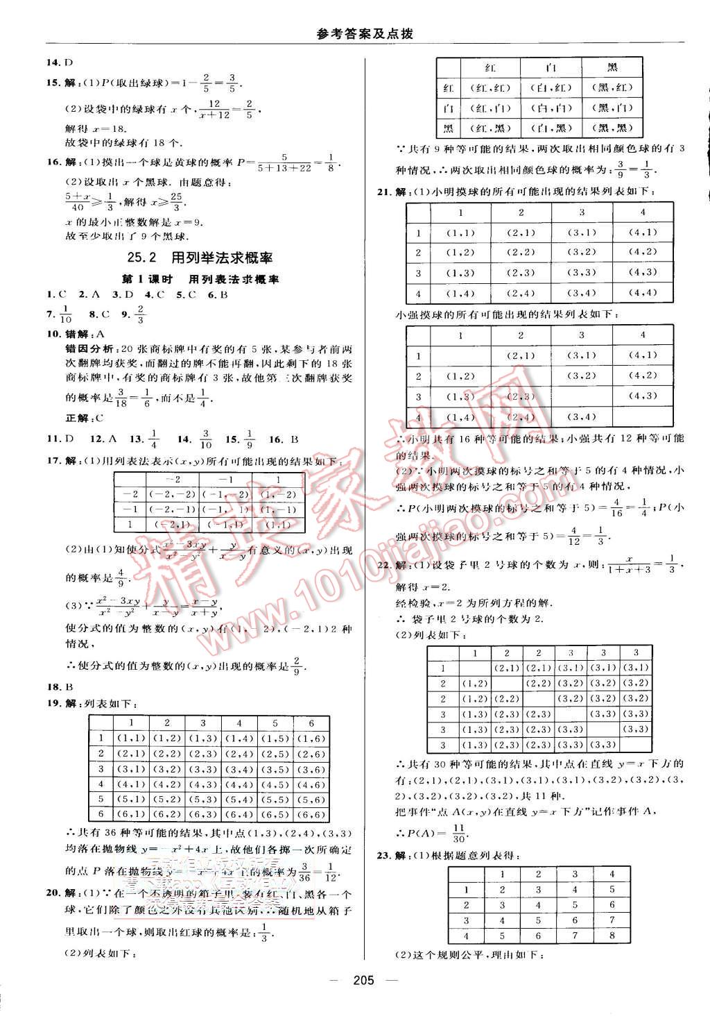 2015年綜合應(yīng)用創(chuàng)新題典中點(diǎn)九年級(jí)數(shù)學(xué)上冊(cè)人教版 第45頁(yè)