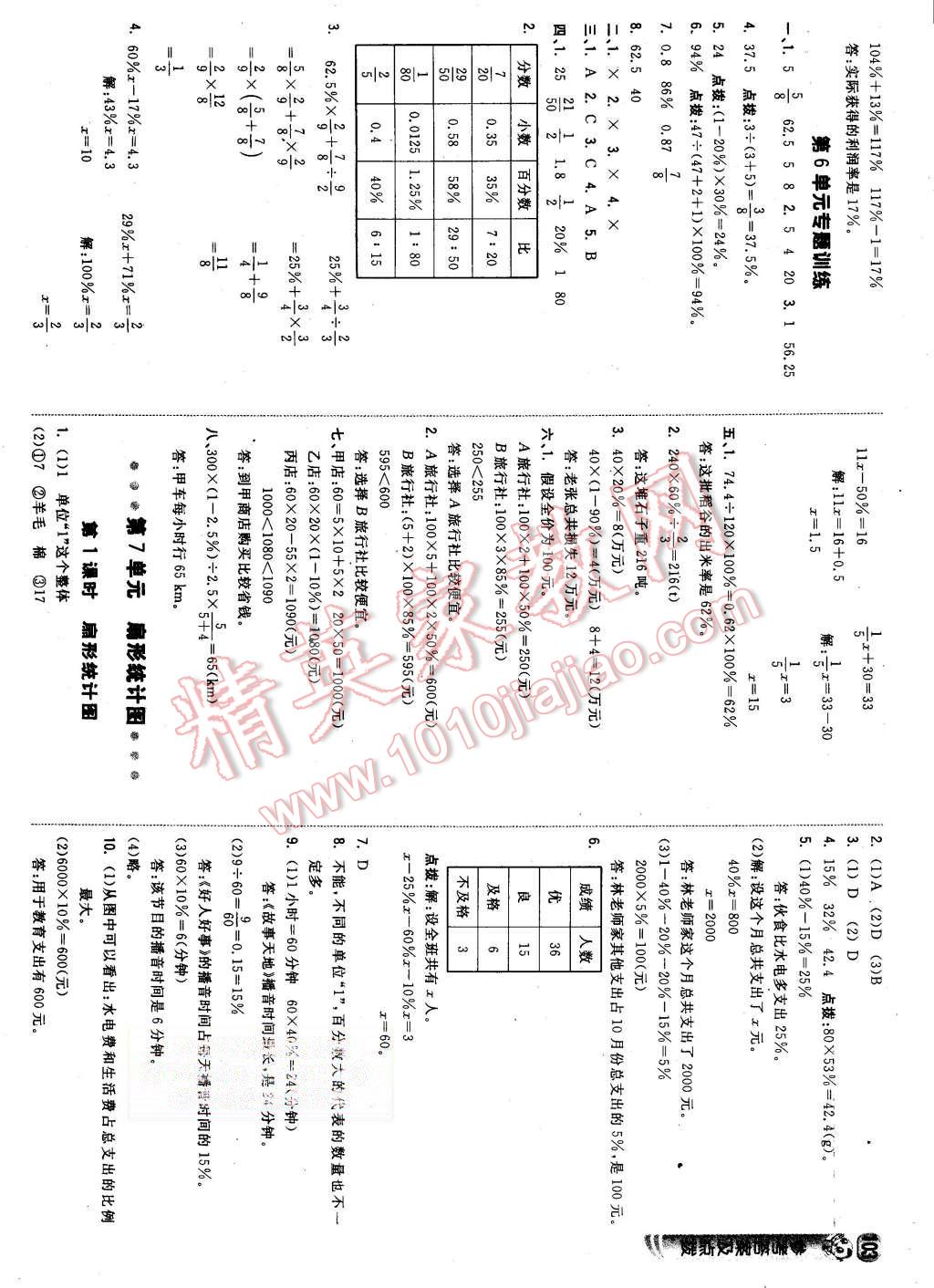 2015年綜合應(yīng)用創(chuàng)新題典中點(diǎn)六年級(jí)數(shù)學(xué)上冊(cè)人教版 第21頁(yè)