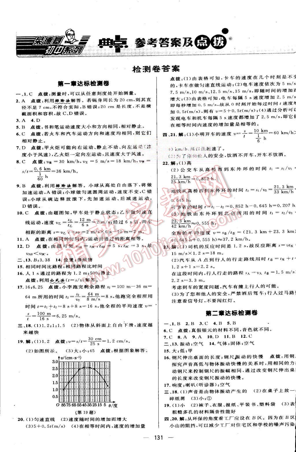 2015年綜合應(yīng)用創(chuàng)新題典中點八年級物理上冊人教版 第1頁