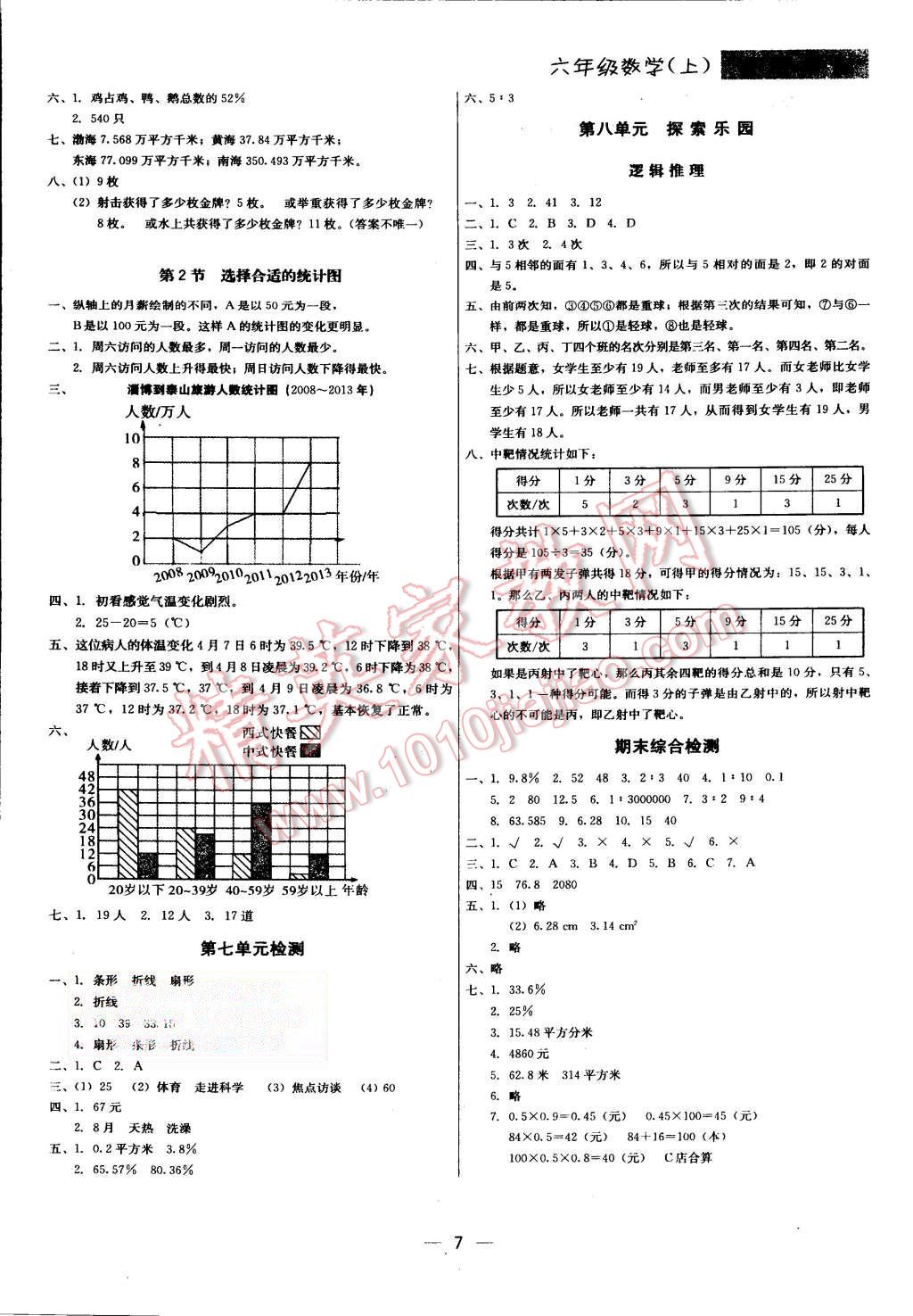 2015年提分教练六年级数学上册冀教版 第7页