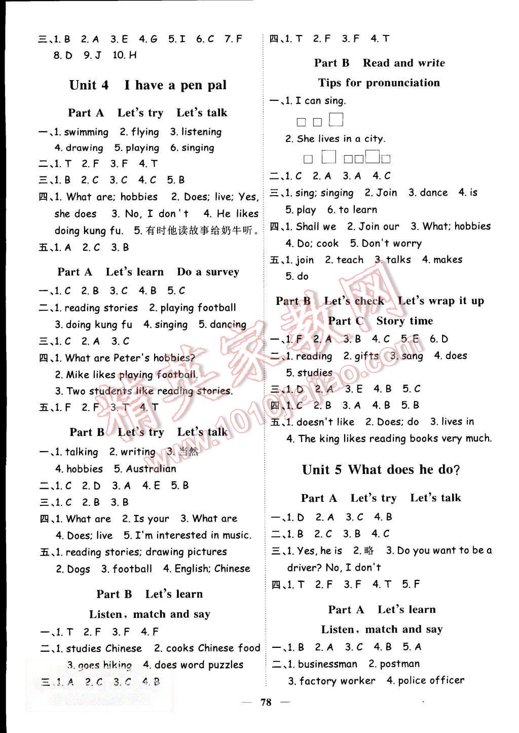 2015年陽(yáng)光課堂課時(shí)優(yōu)化作業(yè)六年級(jí)英語(yǔ)上冊(cè)人教PEP版 第4頁(yè)