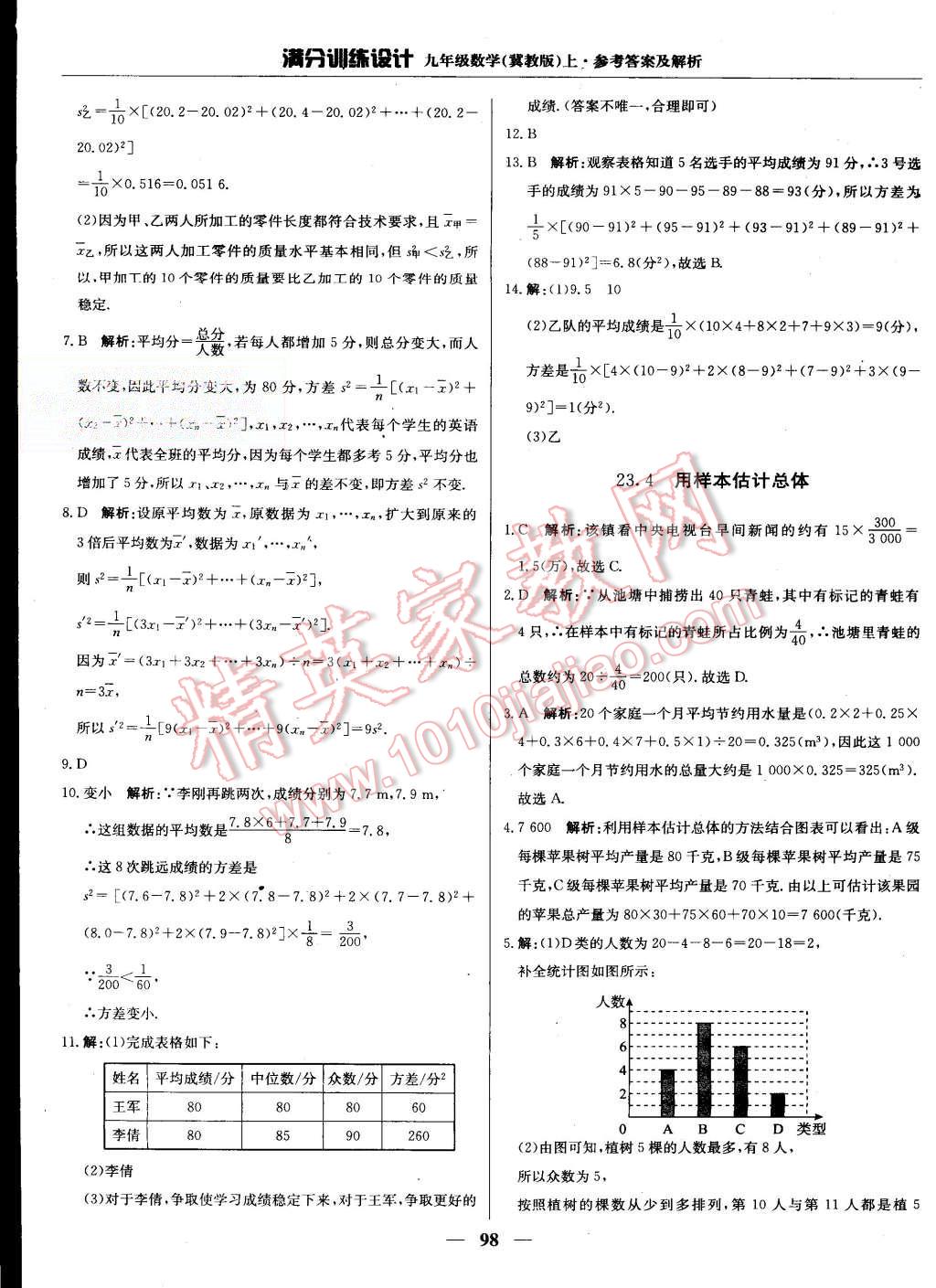 2015年滿分訓(xùn)練設(shè)計(jì)九年級(jí)數(shù)學(xué)上冊(cè)冀教版 第3頁(yè)