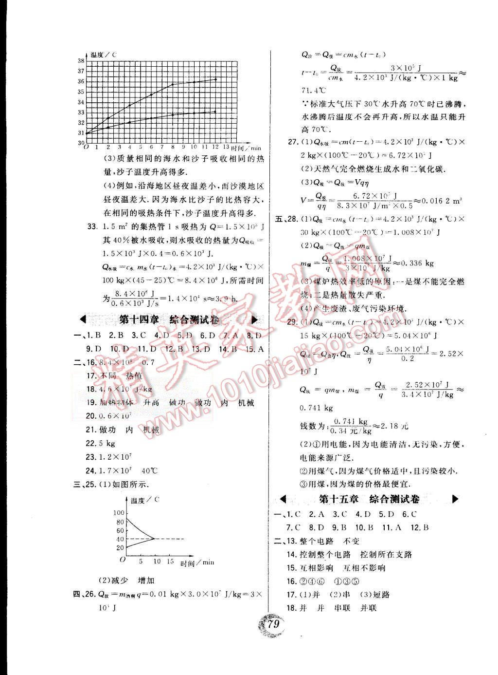 2014年北大綠卡課時(shí)同步講練九年級(jí)物理全一冊(cè)人教版 第23頁(yè)